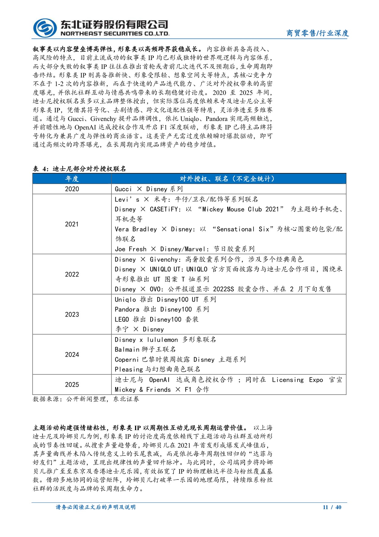 潮玩专题深度一：如何理解IP生命周期与天花板？.pdf