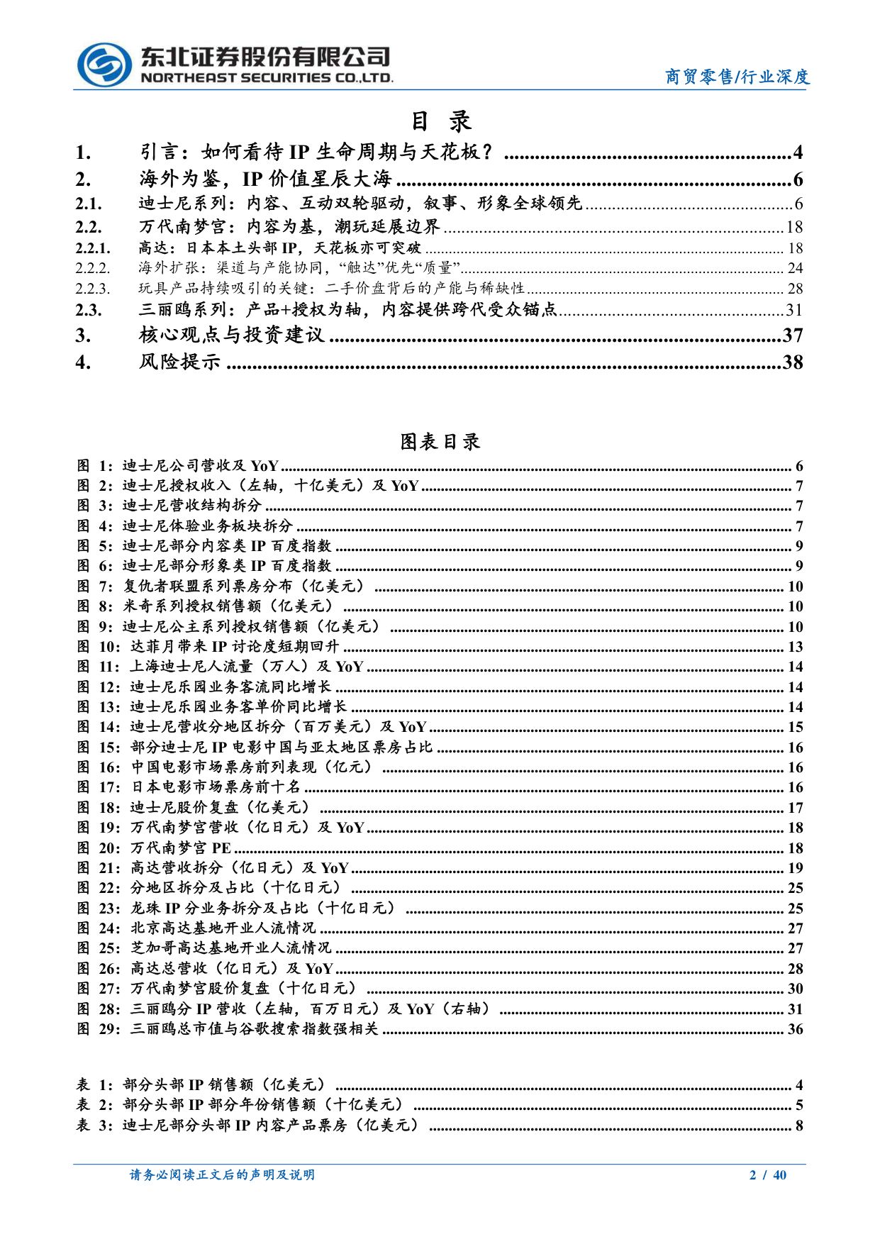 潮玩专题深度一：如何理解IP生命周期与天花板？.pdf