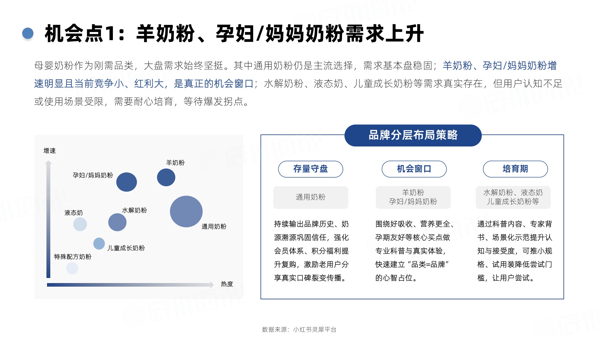 辰木海川：小红书2026年2月母婴行业月报.pdf