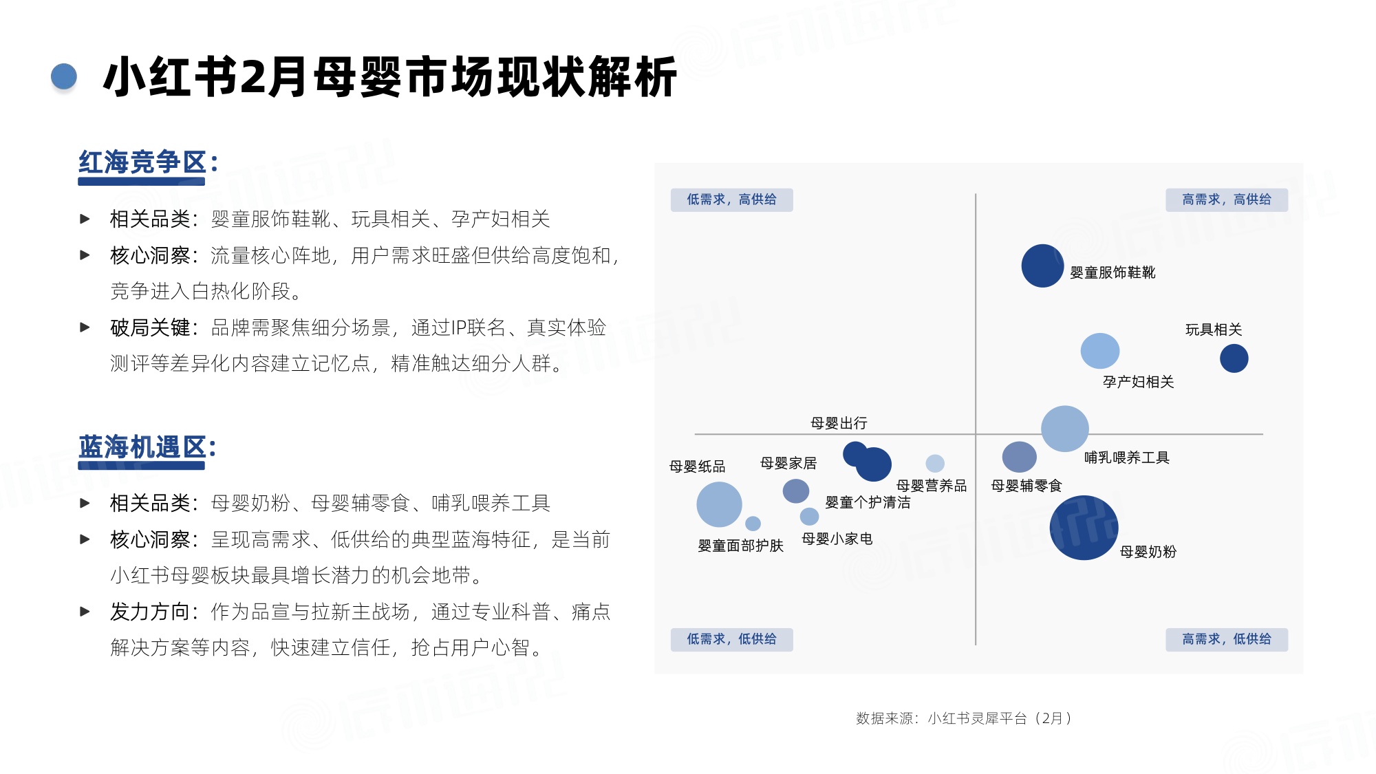 辰木海川：小红书2026年2月母婴行业月报.pdf