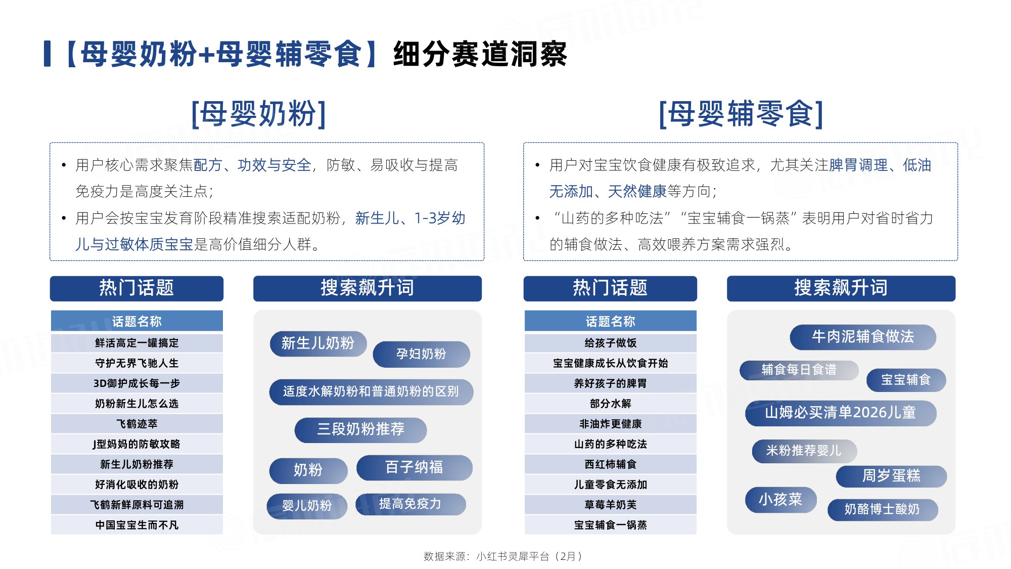 辰木海川：小红书2026年2月母婴行业月报.pdf