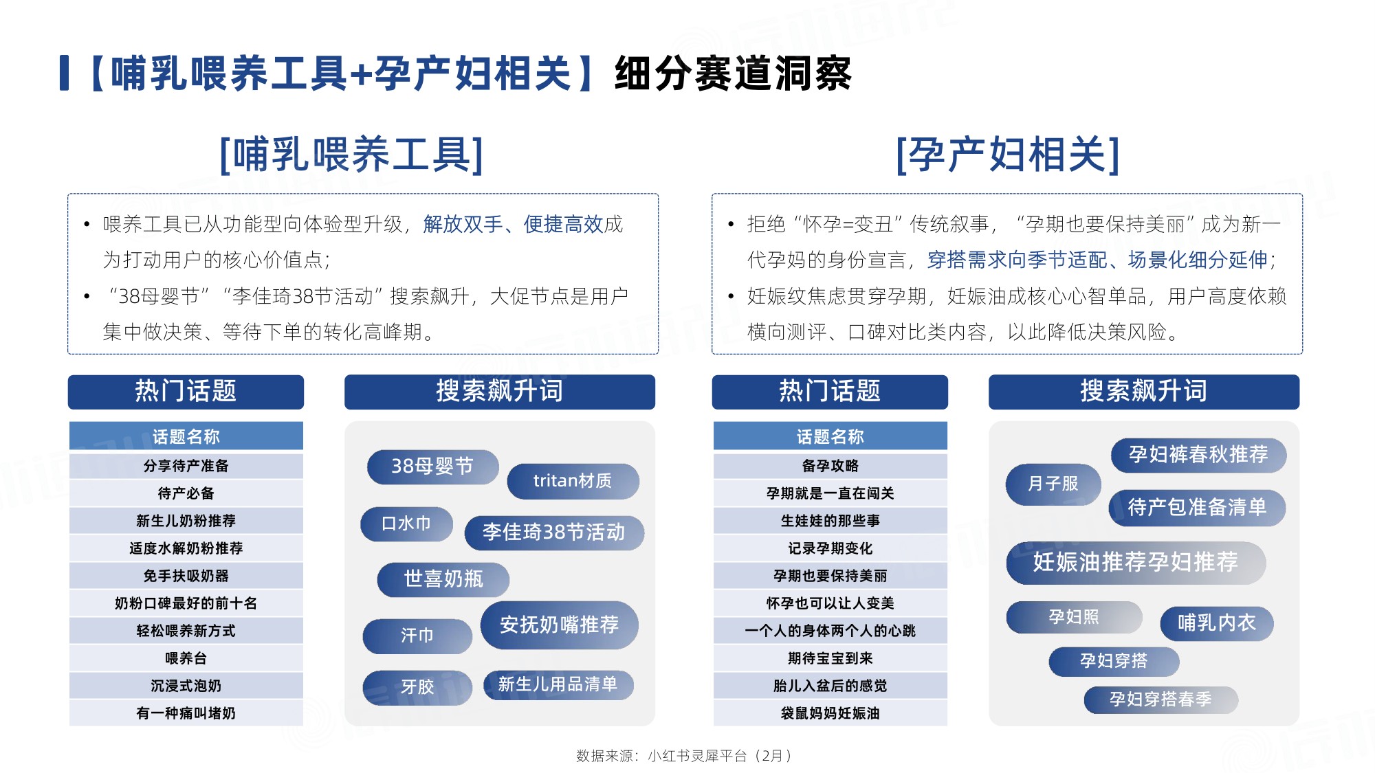 辰木海川：小红书2026年2月母婴行业月报.pdf