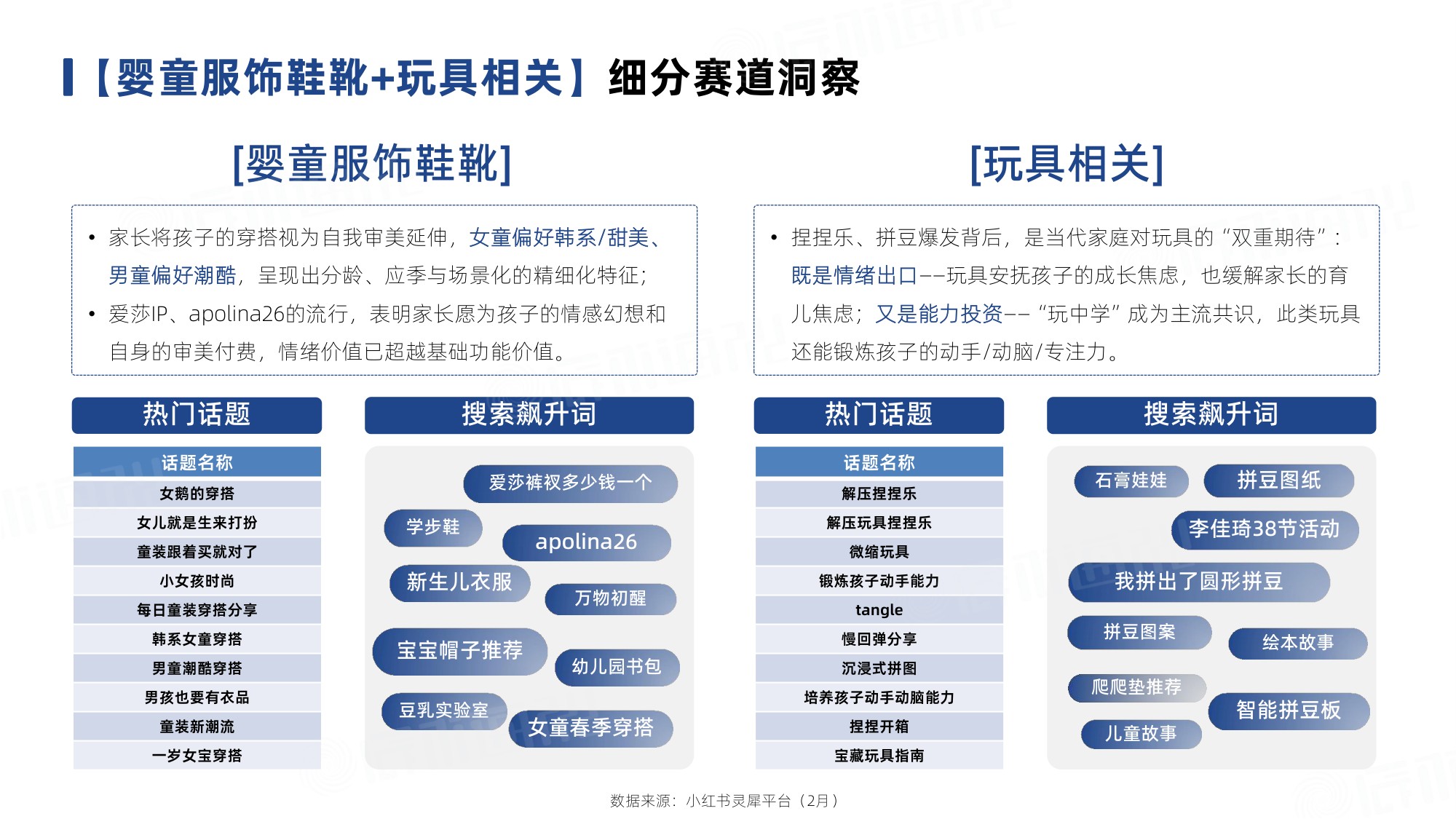 辰木海川：小红书2026年2月母婴行业月报.pdf