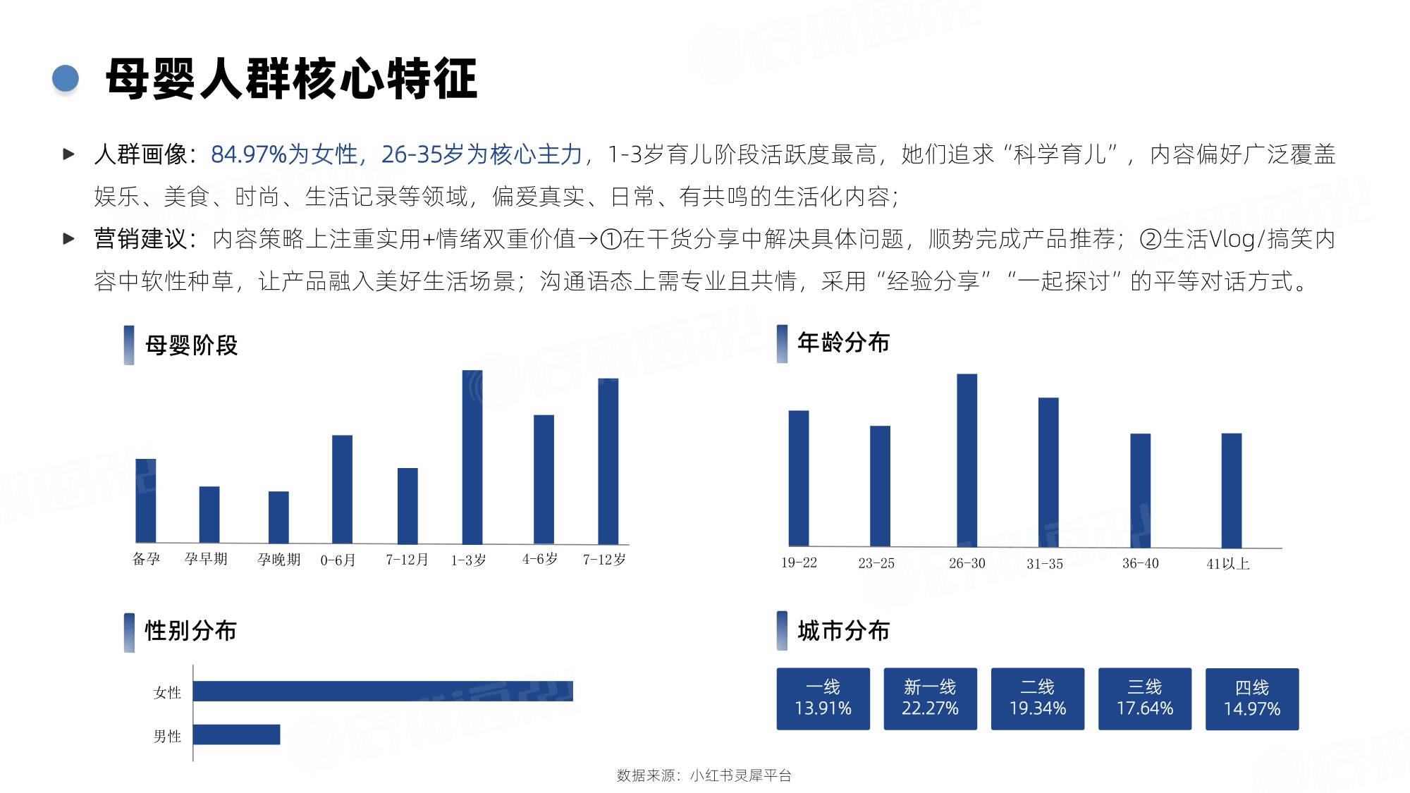 辰木海川：小红书2026年2月母婴行业月报.pdf