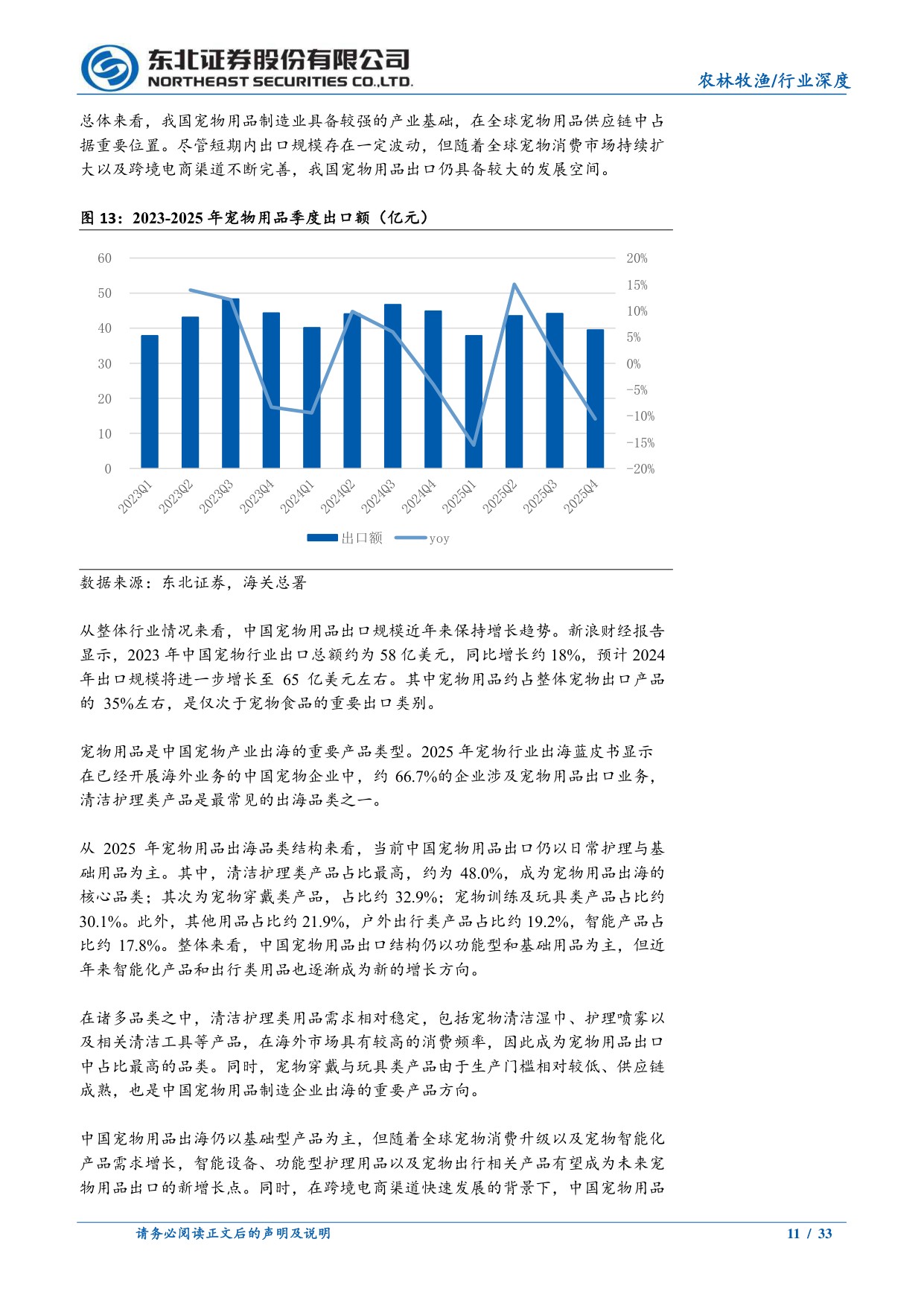 宠物用品行业深度：需求持续增长，宠物用品百花齐放.pdf