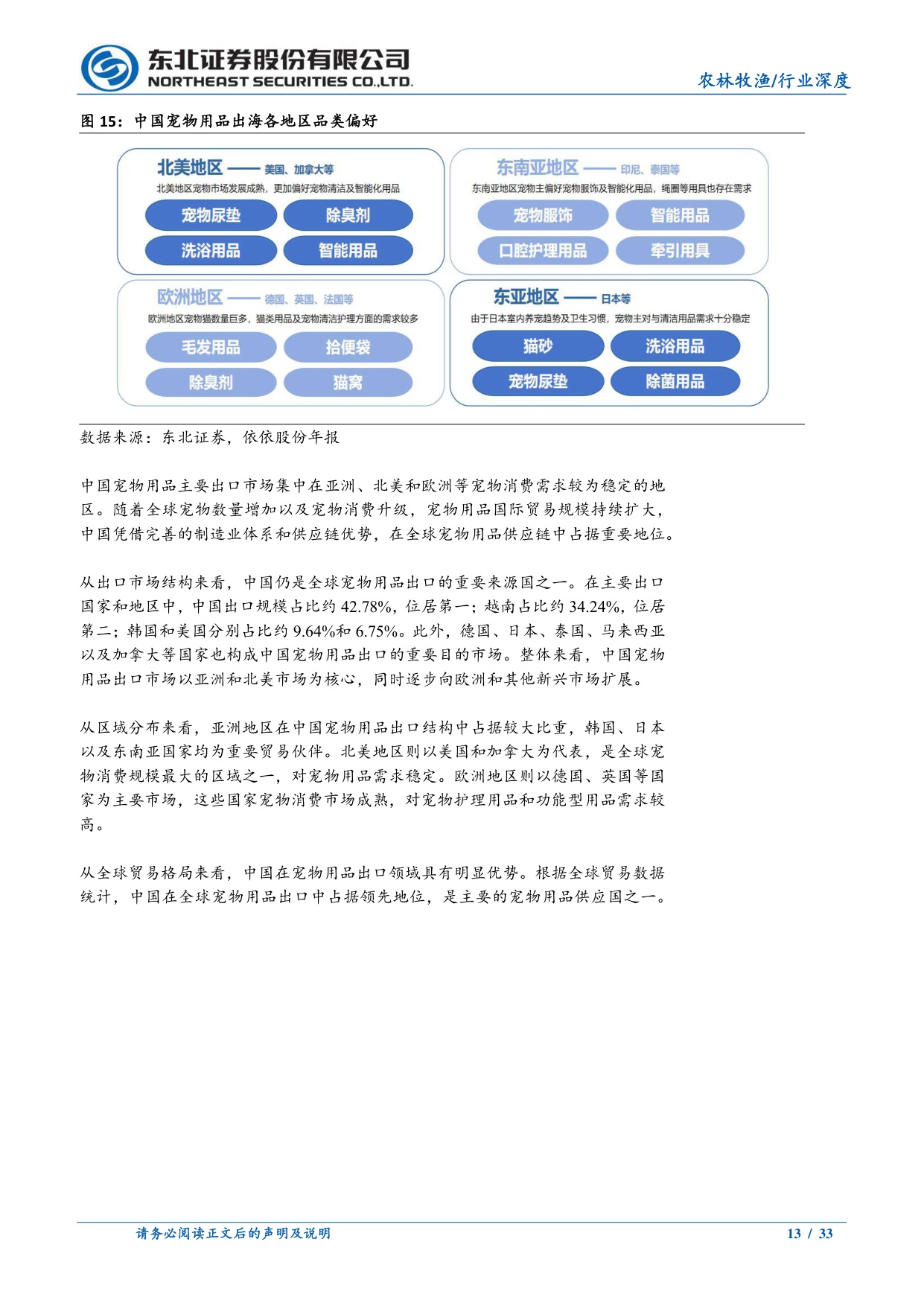 宠物用品行业深度：需求持续增长，宠物用品百花齐放.pdf