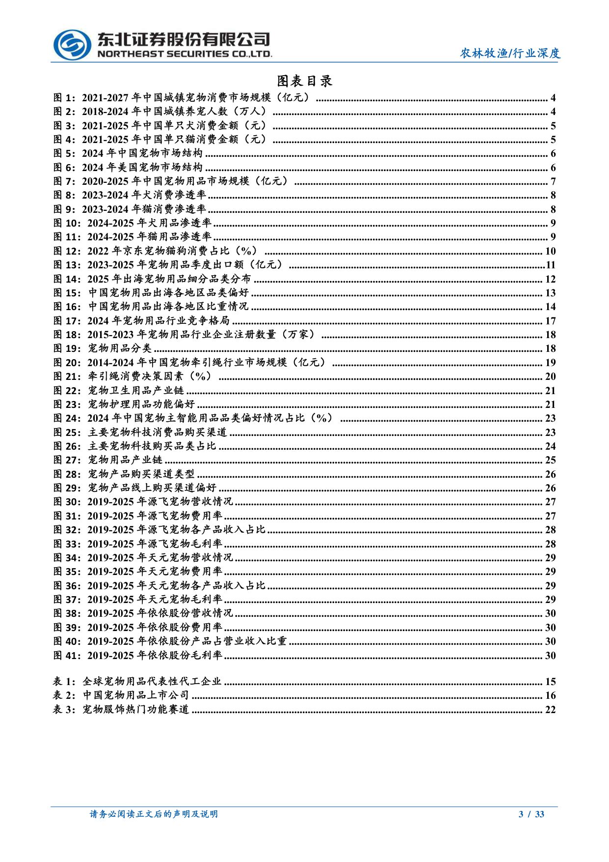 宠物用品行业深度：需求持续增长，宠物用品百花齐放.pdf