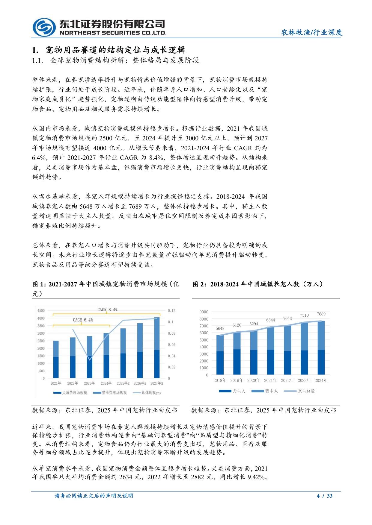 宠物用品行业深度：需求持续增长，宠物用品百花齐放.pdf