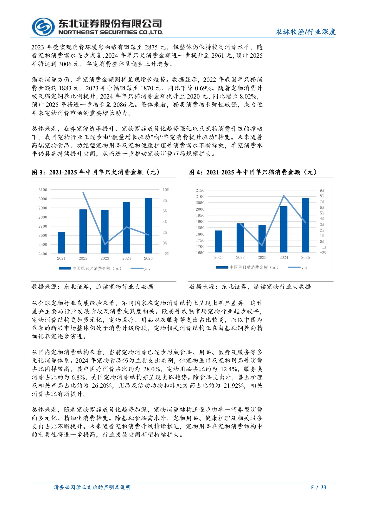 宠物用品行业深度：需求持续增长，宠物用品百花齐放.pdf