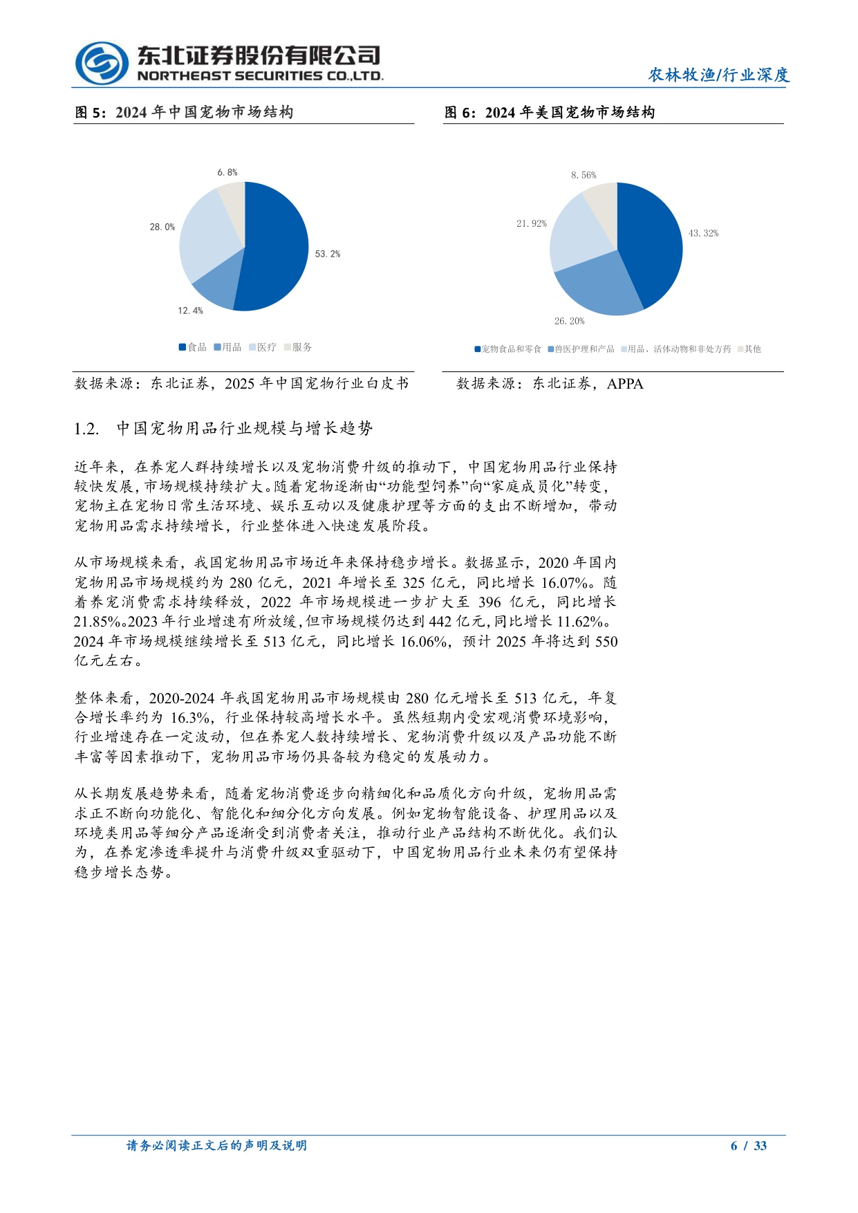 宠物用品行业深度：需求持续增长，宠物用品百花齐放.pdf