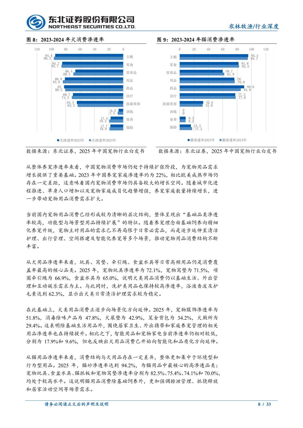 宠物用品行业深度：需求持续增长，宠物用品百花齐放.pdf
