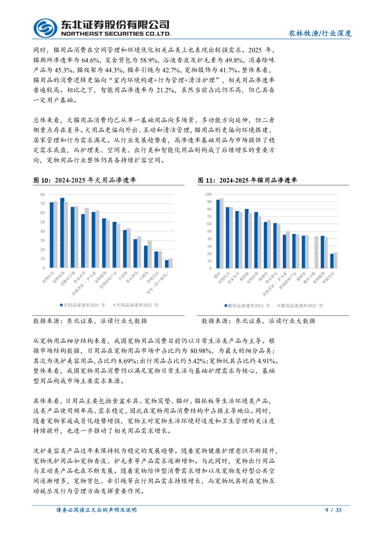 宠物用品行业深度：需求持续增长，宠物用品百花齐放.pdf