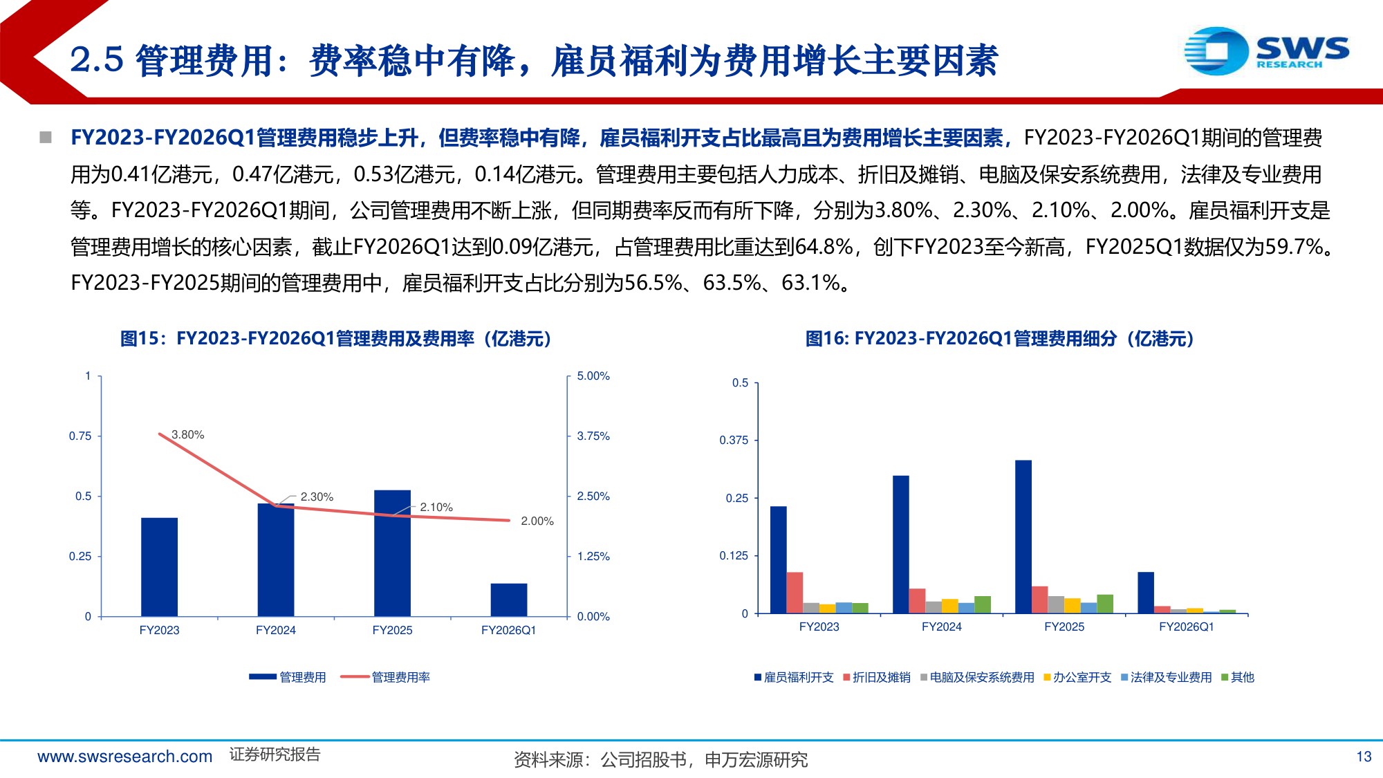 从药妆零售标杆龙丰集团看美妆渠道发展趋势.pdf