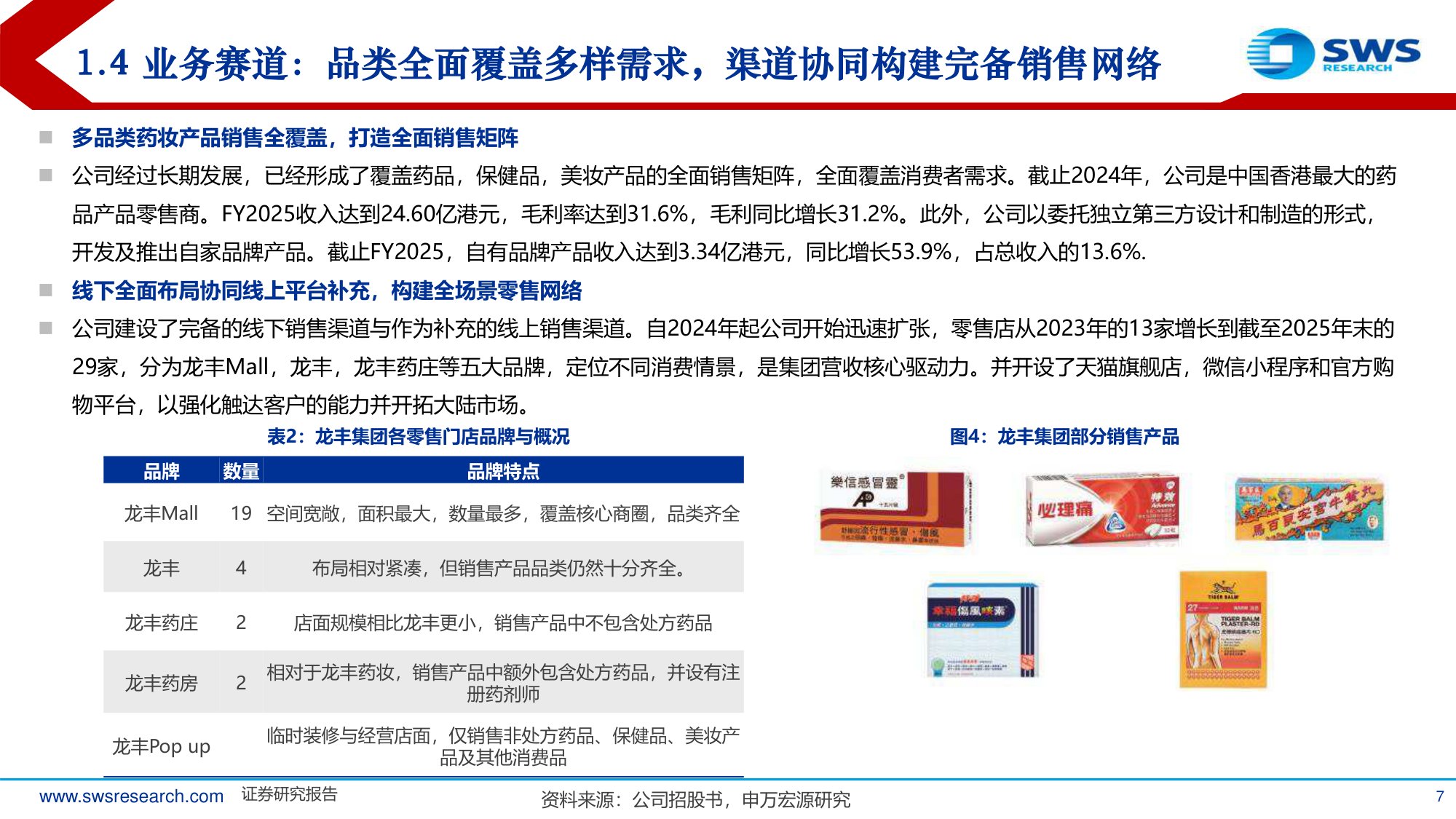 从药妆零售标杆龙丰集团看美妆渠道发展趋势.pdf