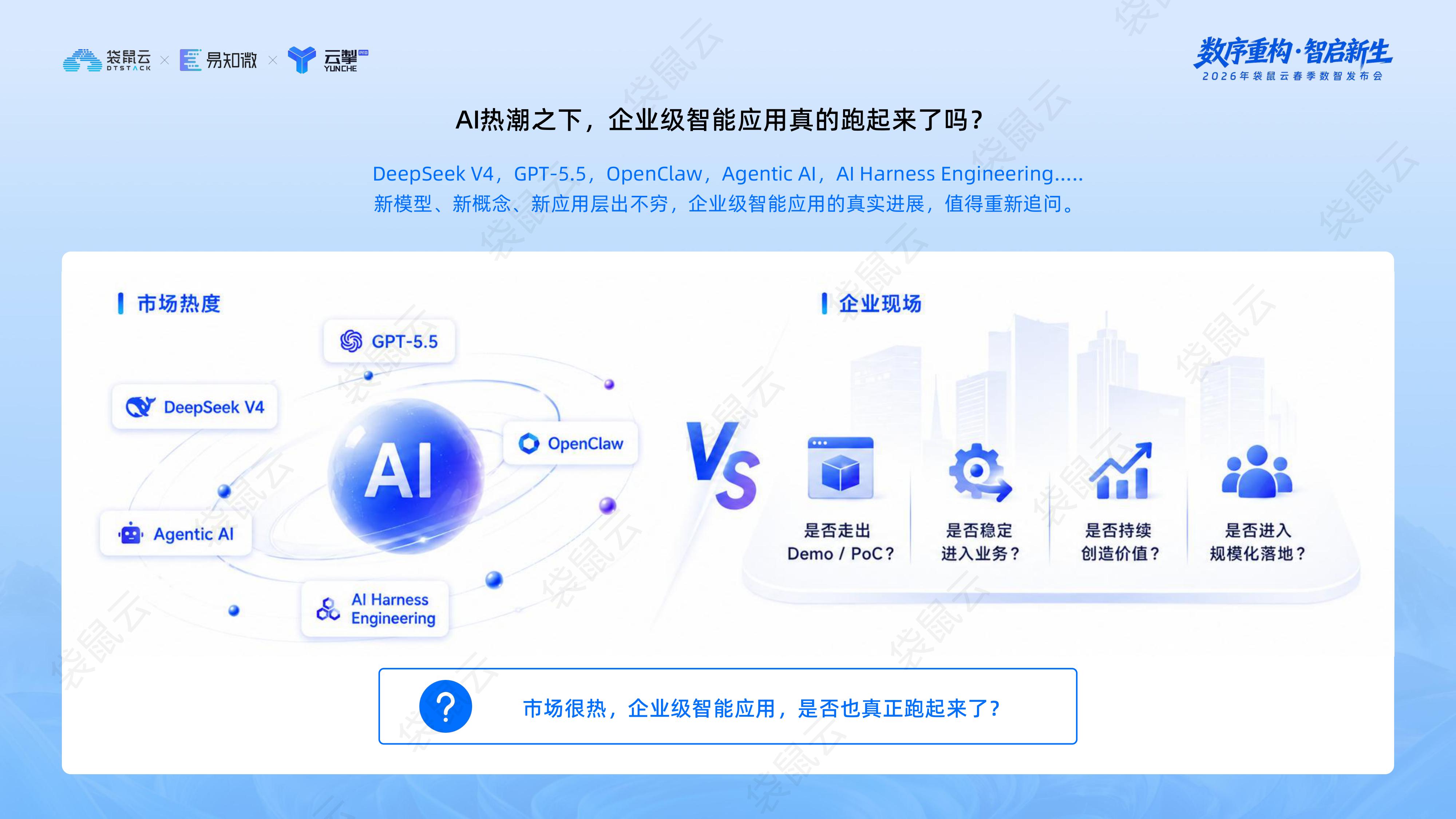 袋鼠云：“Data+AI智能飞轮战略”发布.pdf