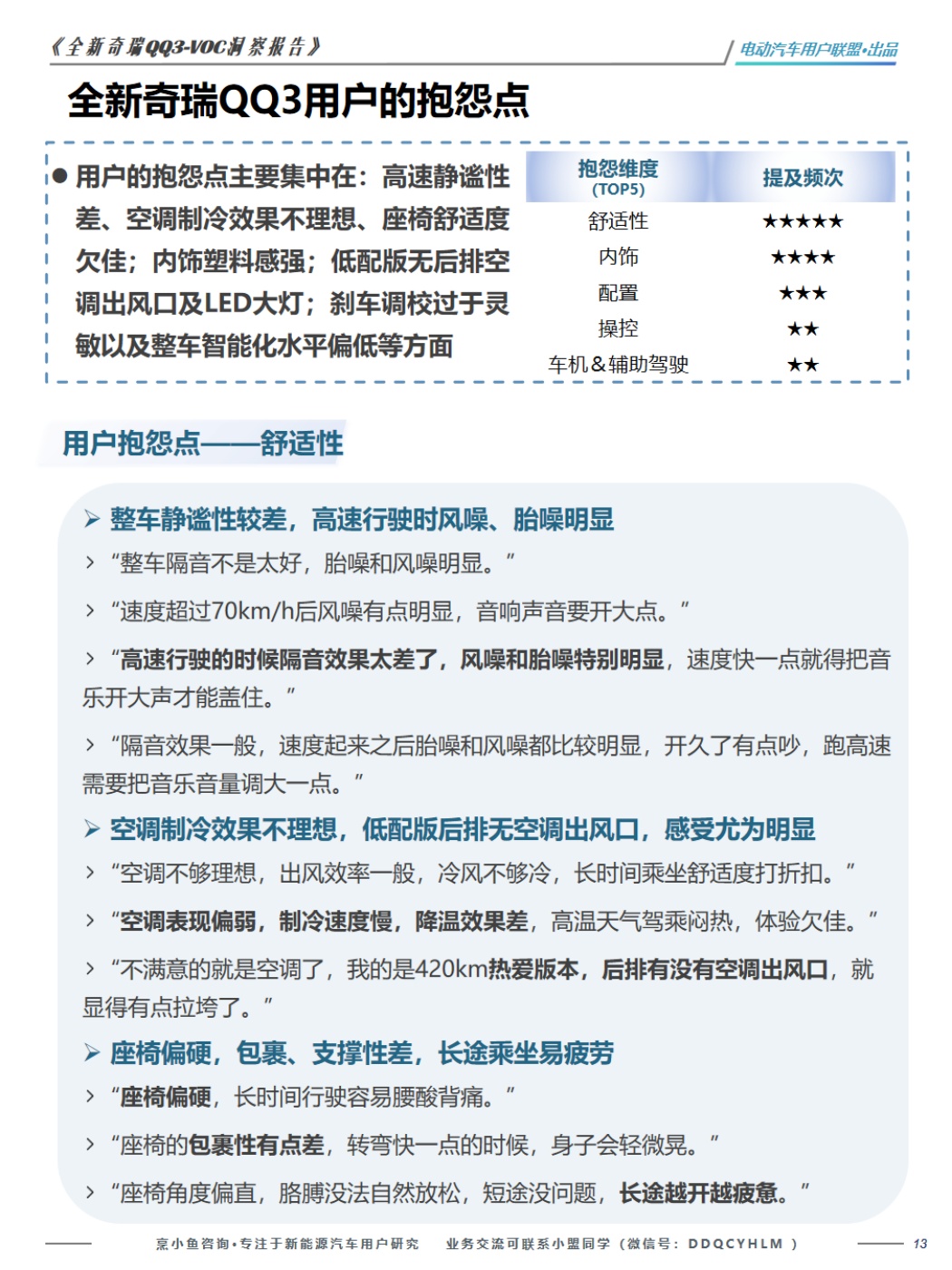 电动汽车用户联盟：2026全新奇瑞QQ3-VOC洞察报告.pdf