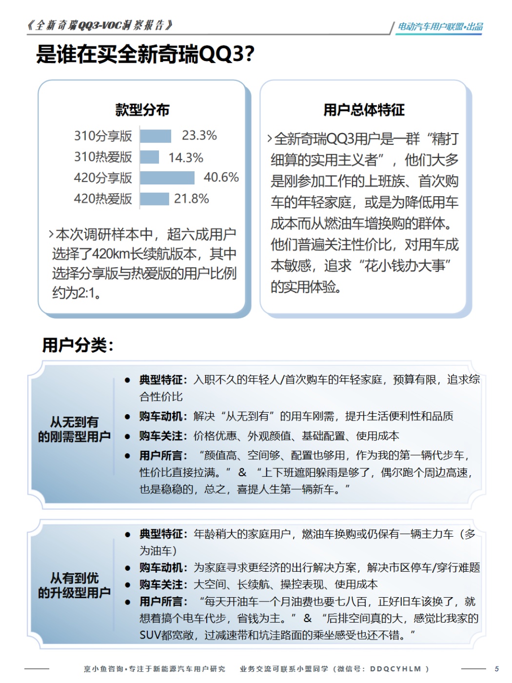 电动汽车用户联盟：2026全新奇瑞QQ3-VOC洞察报告.pdf
