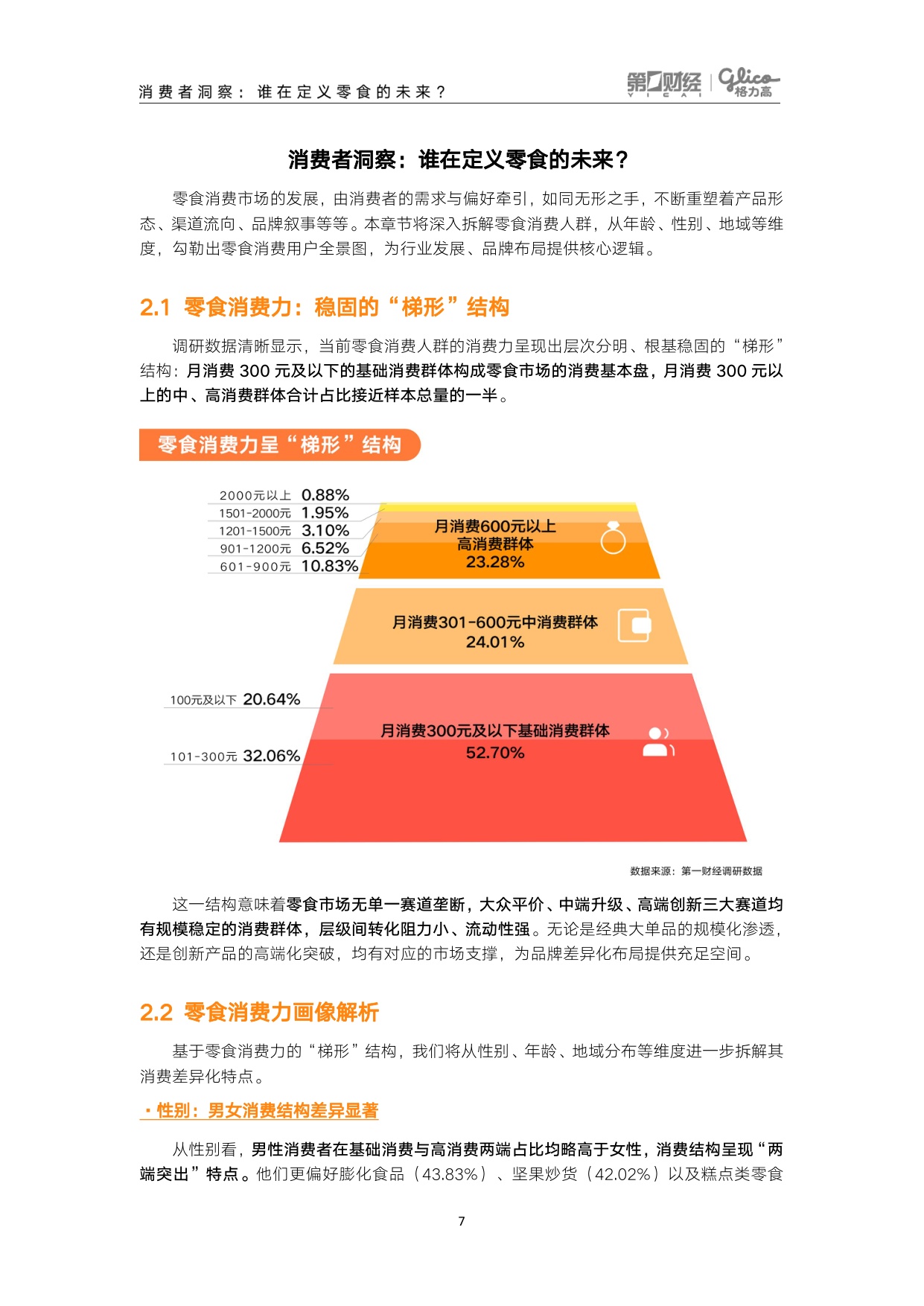 第一财经：领跑“第四餐”——2026中国零食消费新趋势报告.pdf
