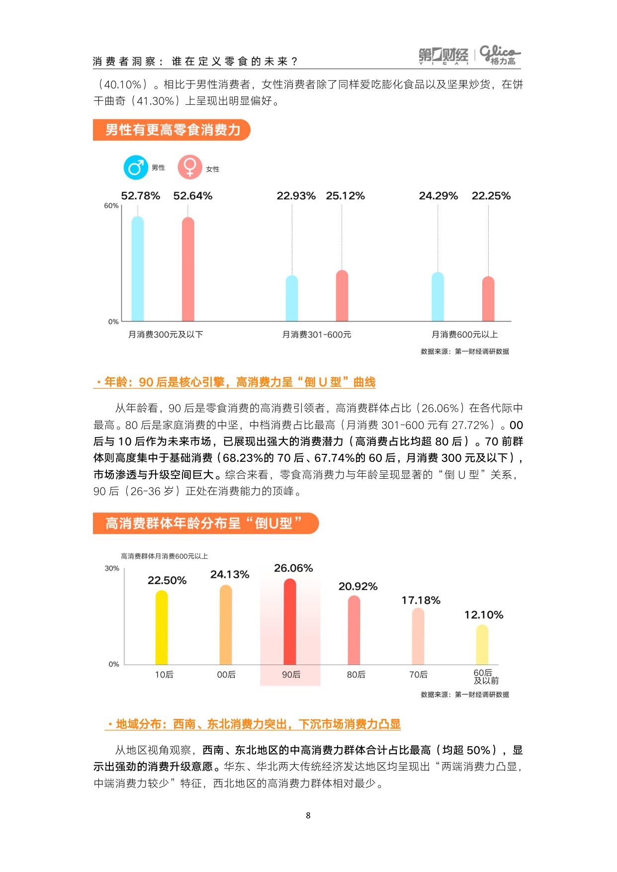 第一财经：领跑“第四餐”——2026中国零食消费新趋势报告.pdf