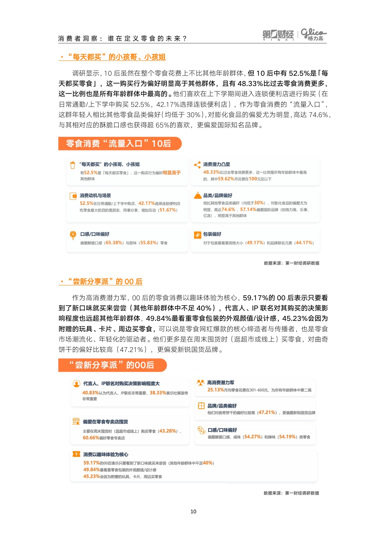 第一财经：领跑“第四餐”——2026中国零食消费新趋势报告.pdf