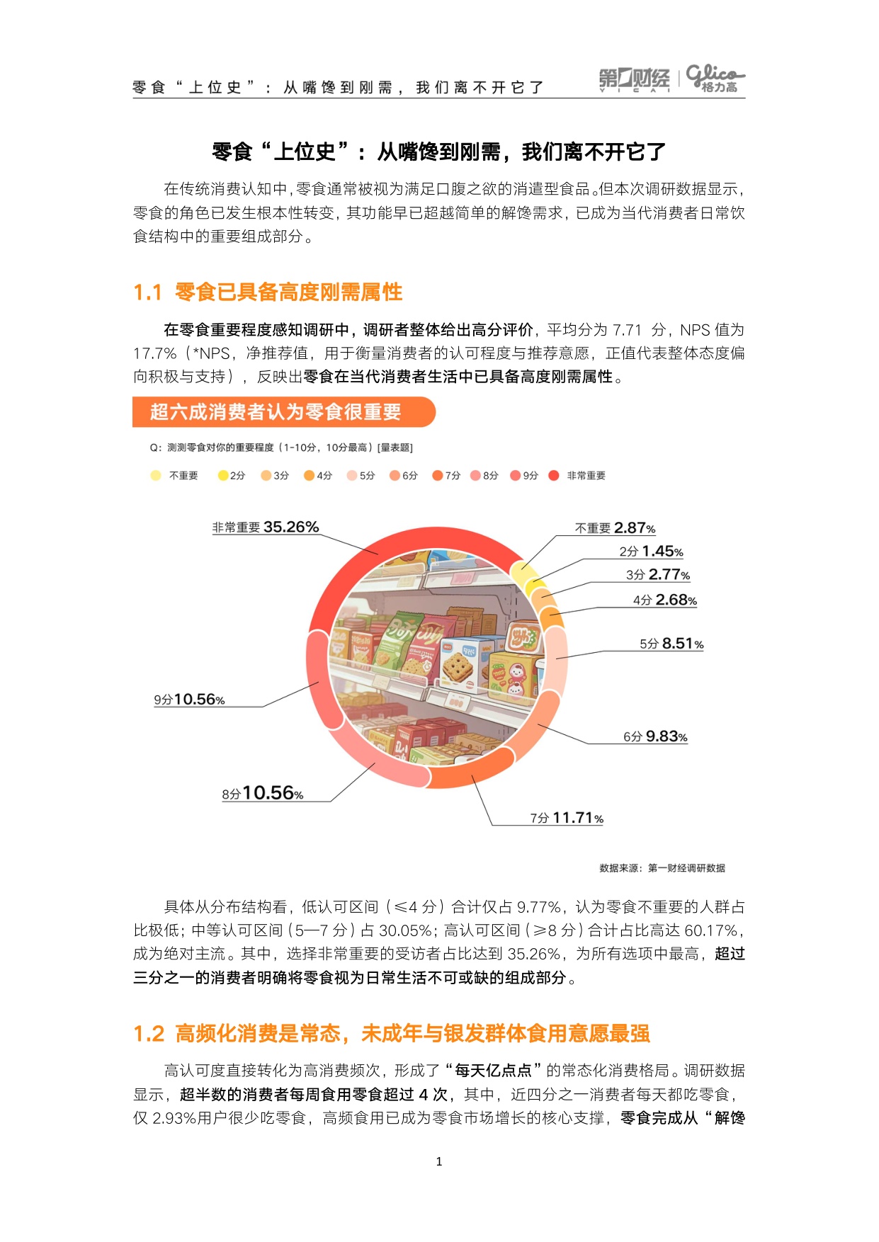 第一财经：领跑“第四餐”——2026中国零食消费新趋势报告.pdf