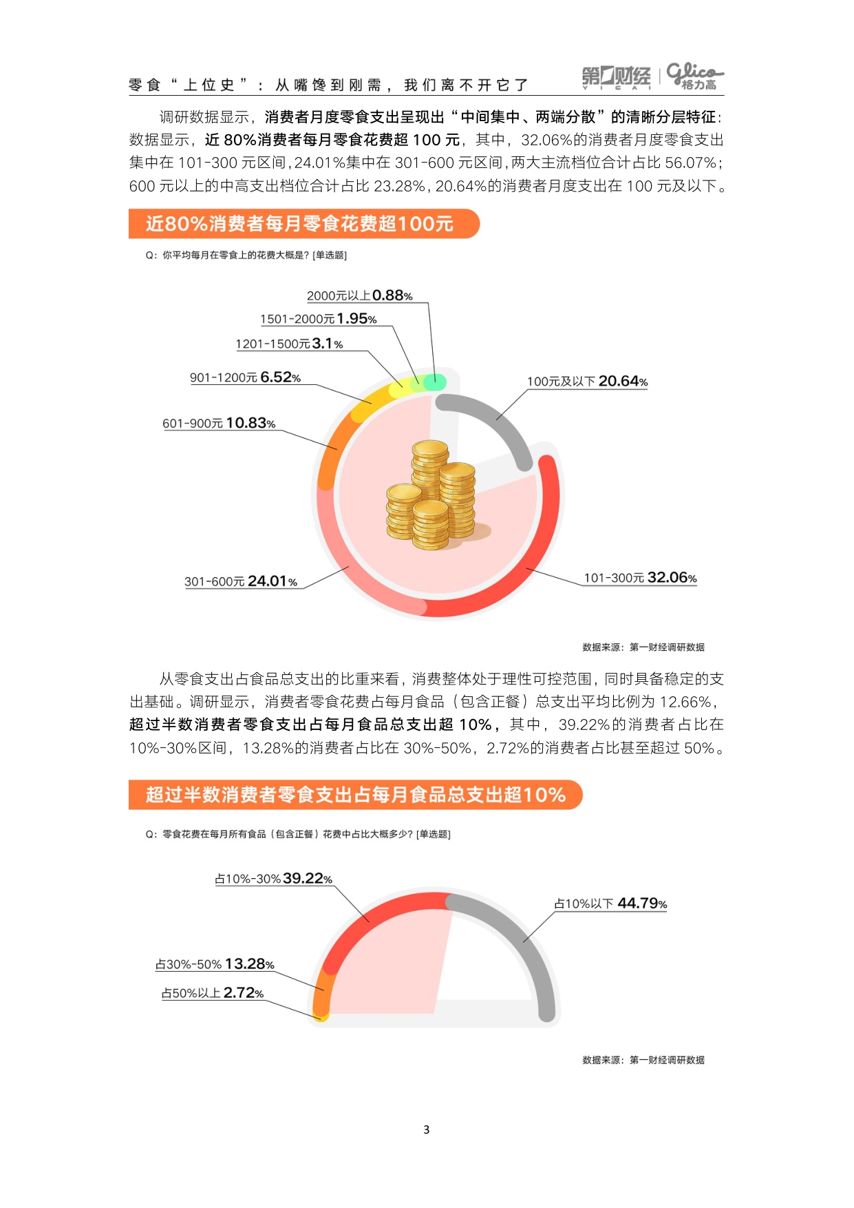 第一财经：领跑“第四餐”——2026中国零食消费新趋势报告.pdf