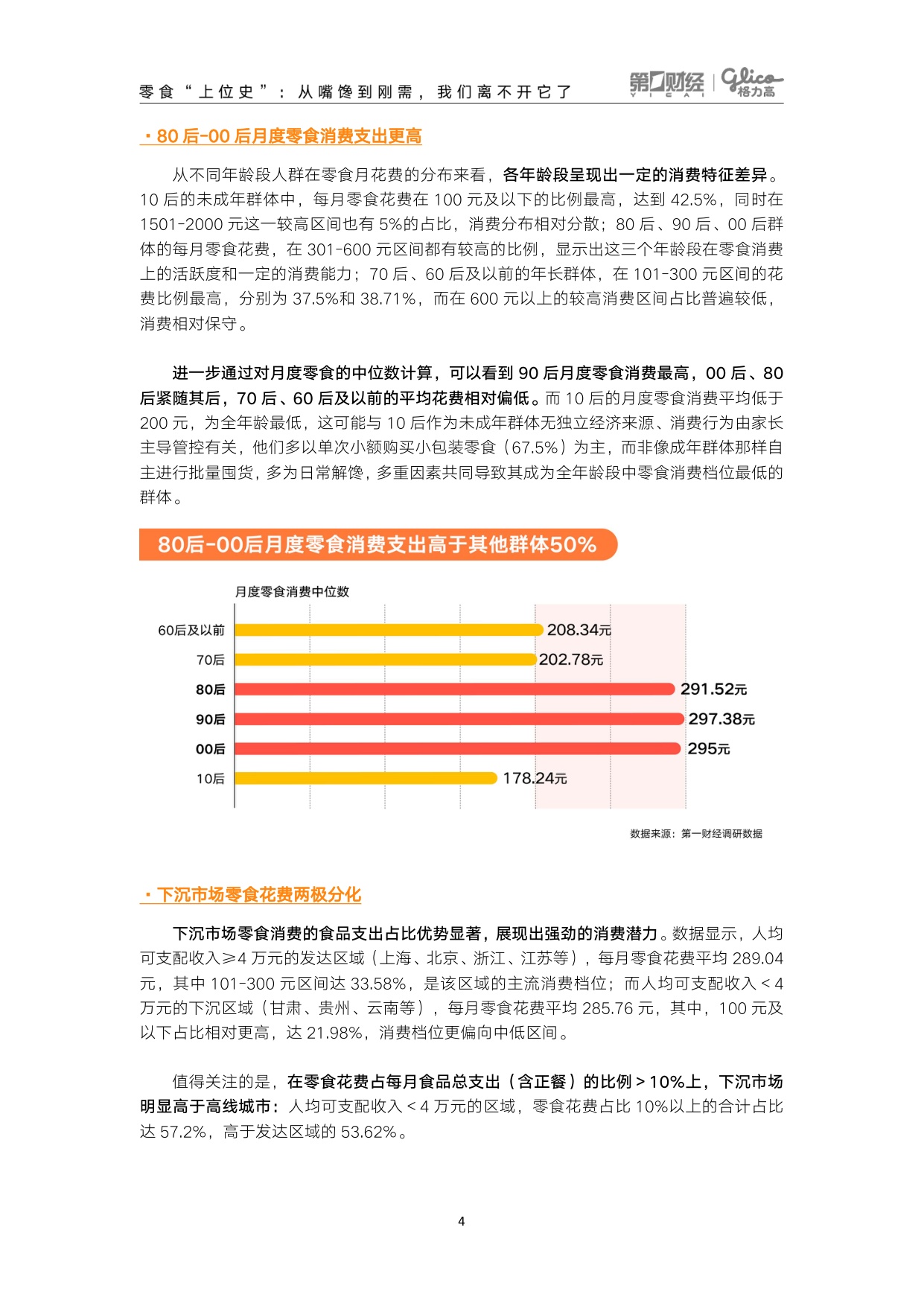 第一财经：领跑“第四餐”——2026中国零食消费新趋势报告.pdf
