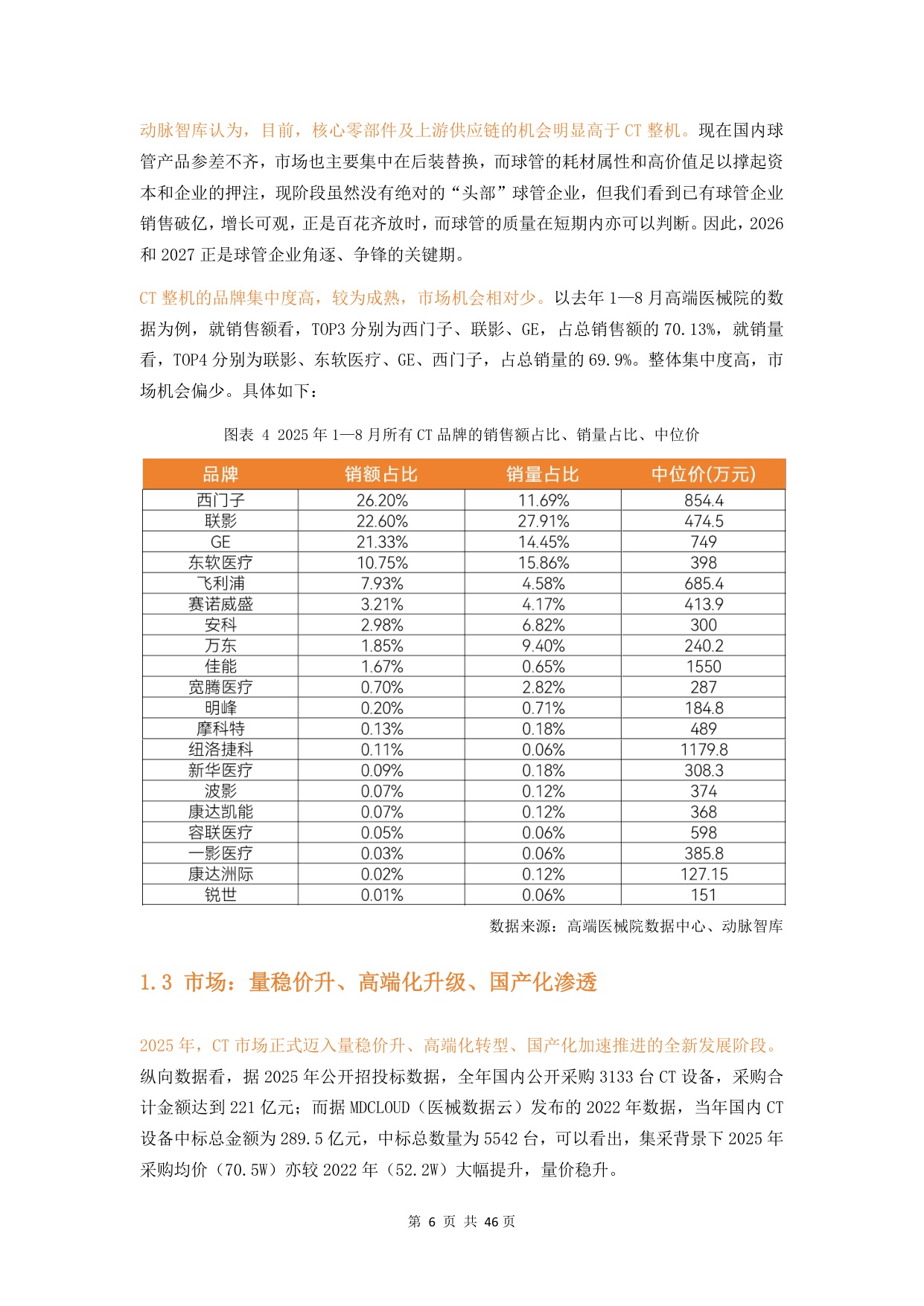 动脉智库：2026年CT行研报告：超高端CT引领、国产球管加速崛起.pdf
