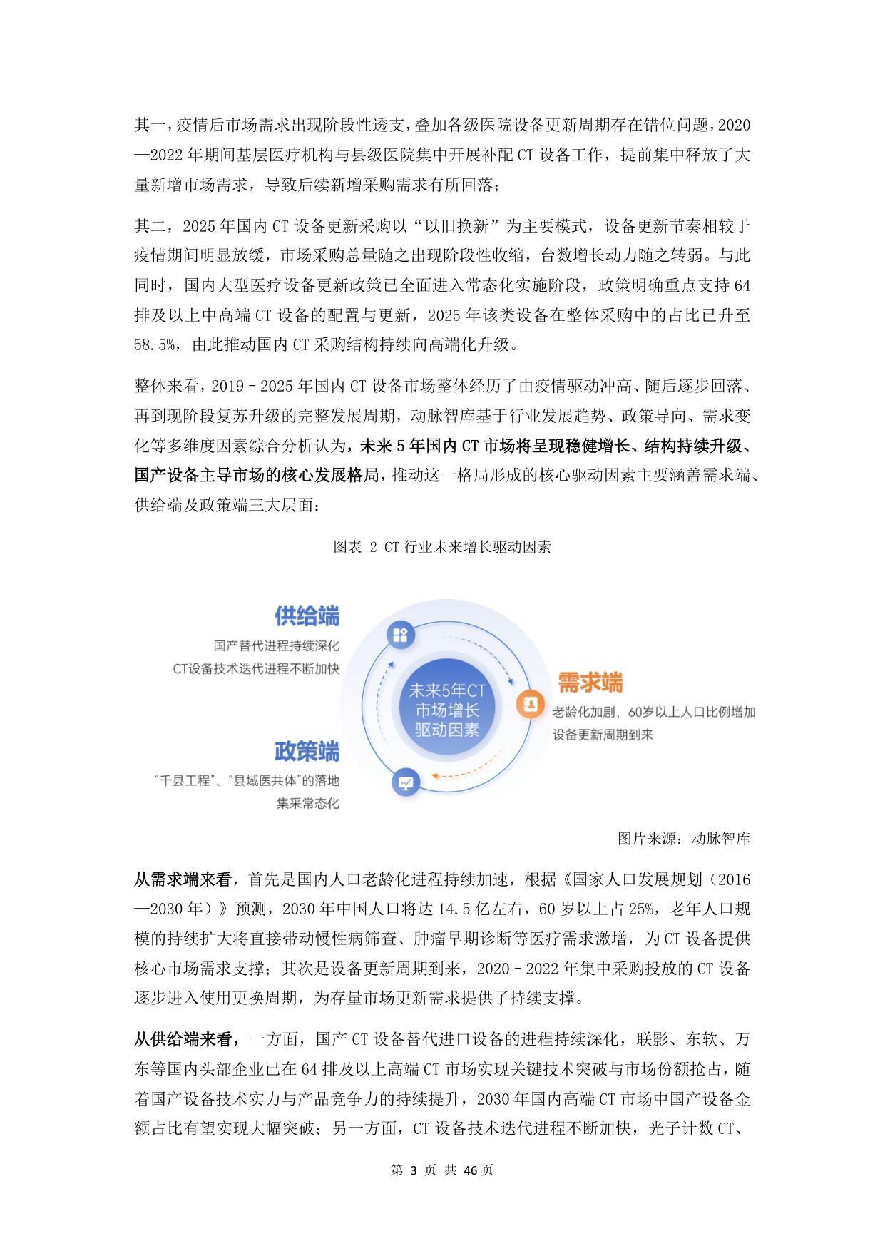 动脉智库：2026年CT行研报告：超高端CT引领、国产球管加速崛起.pdf