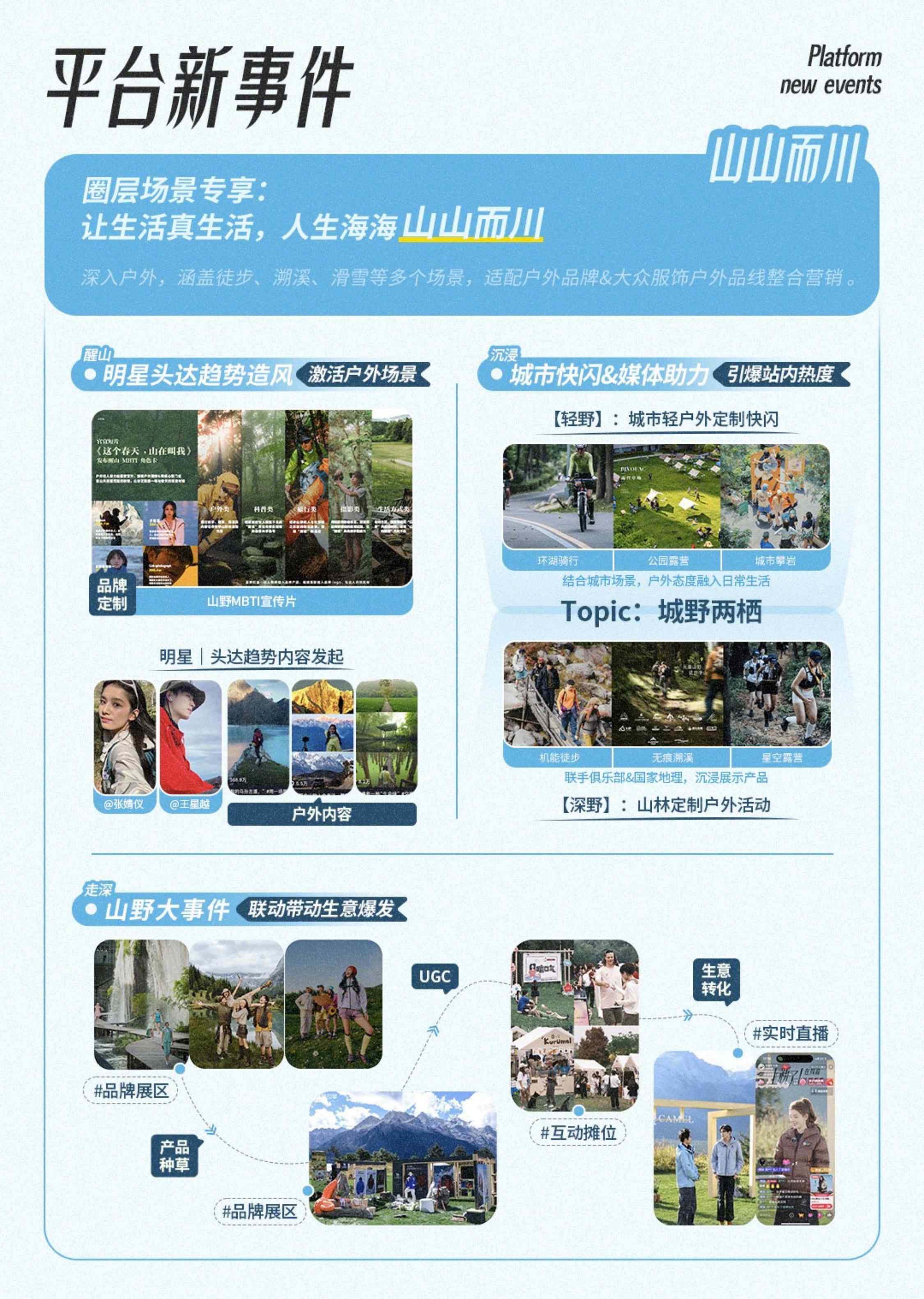 抖音运动奢品营销资讯-2026夏季刊.pdf