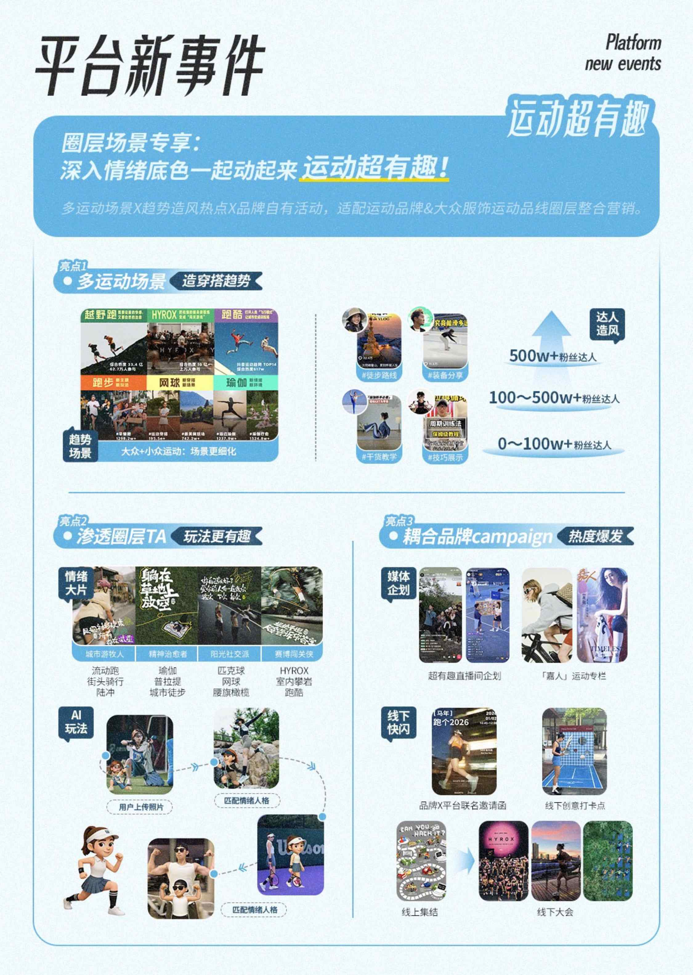 抖音运动奢品营销资讯-2026夏季刊.pdf