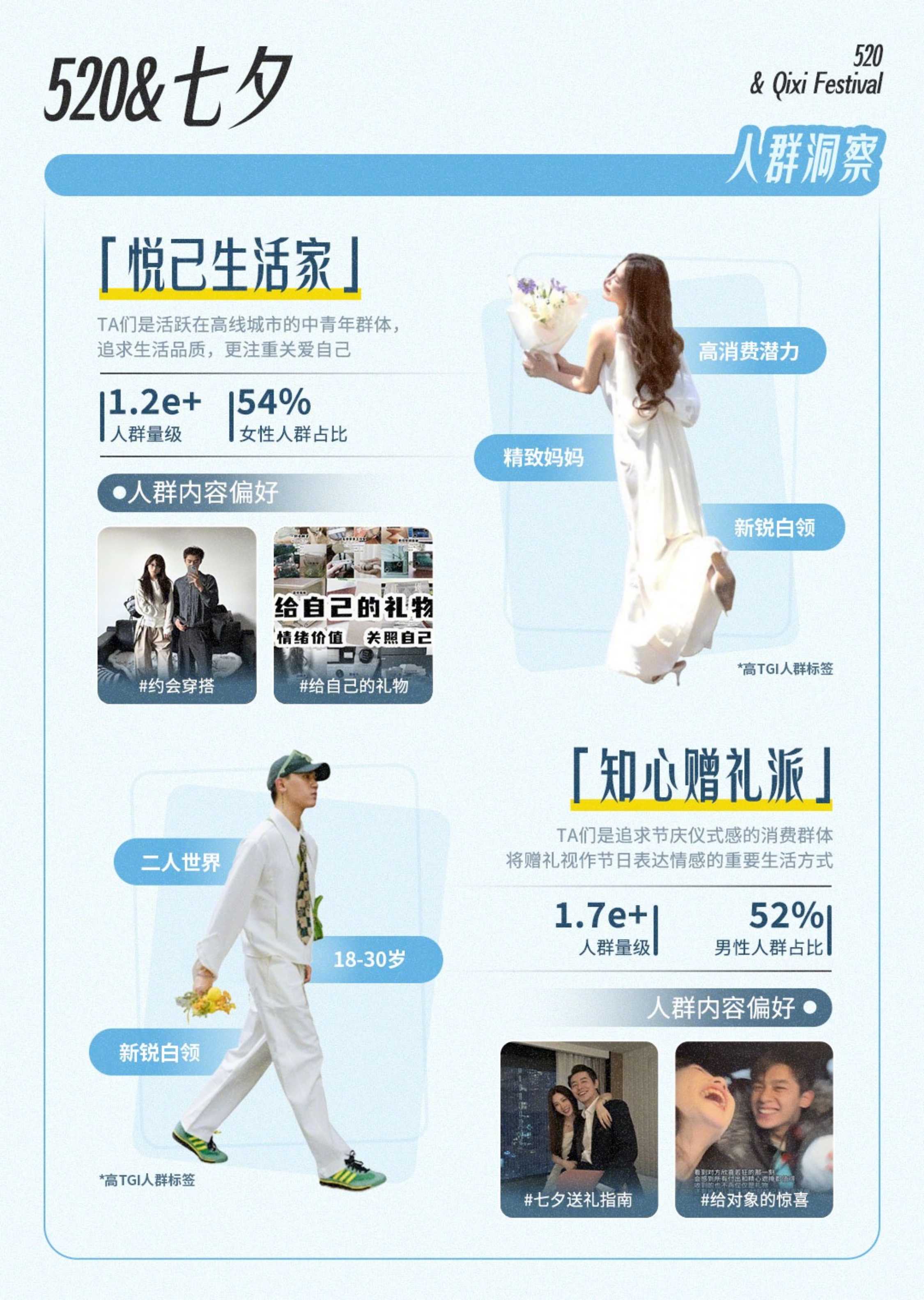 抖音运动奢品营销资讯-2026夏季刊.pdf