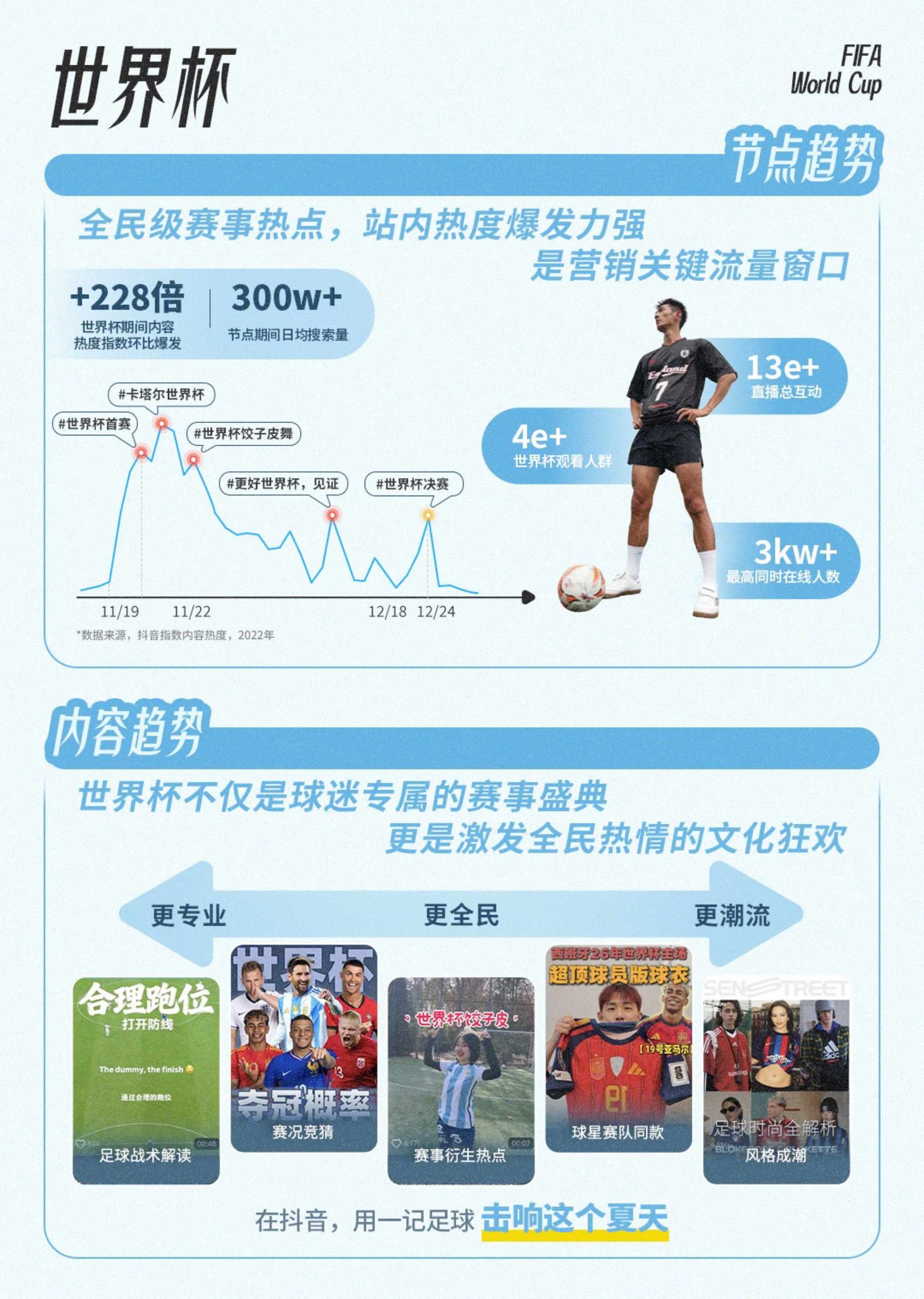抖音运动奢品营销资讯-2026夏季刊.pdf