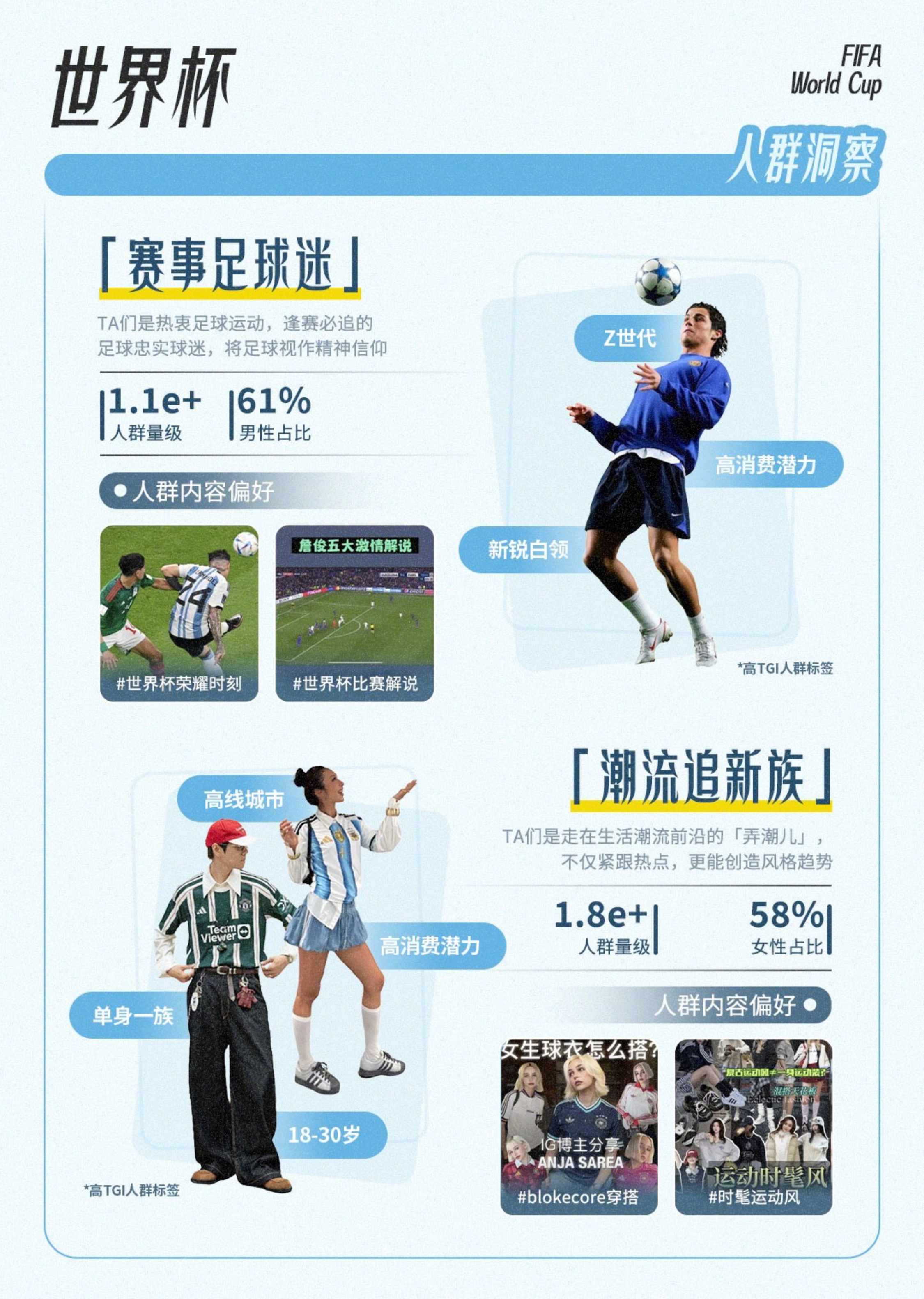 抖音运动奢品营销资讯-2026夏季刊.pdf