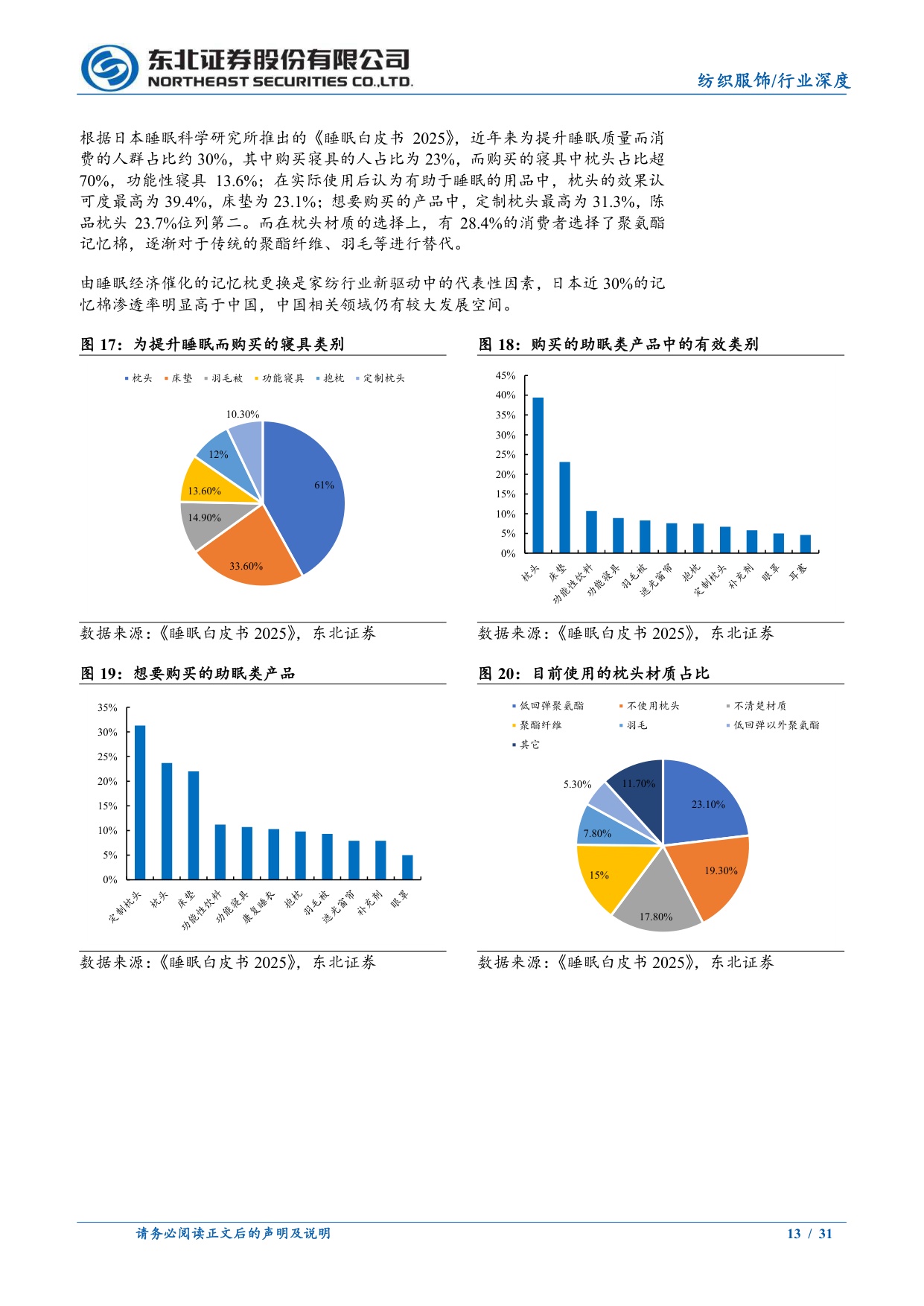 纺织服饰：睡眠经济驱动新增长，核心玩家发展空间广.pdf