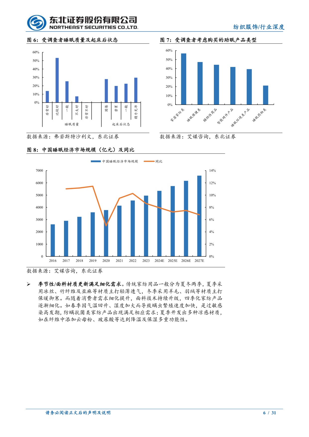 纺织服饰：睡眠经济驱动新增长，核心玩家发展空间广.pdf