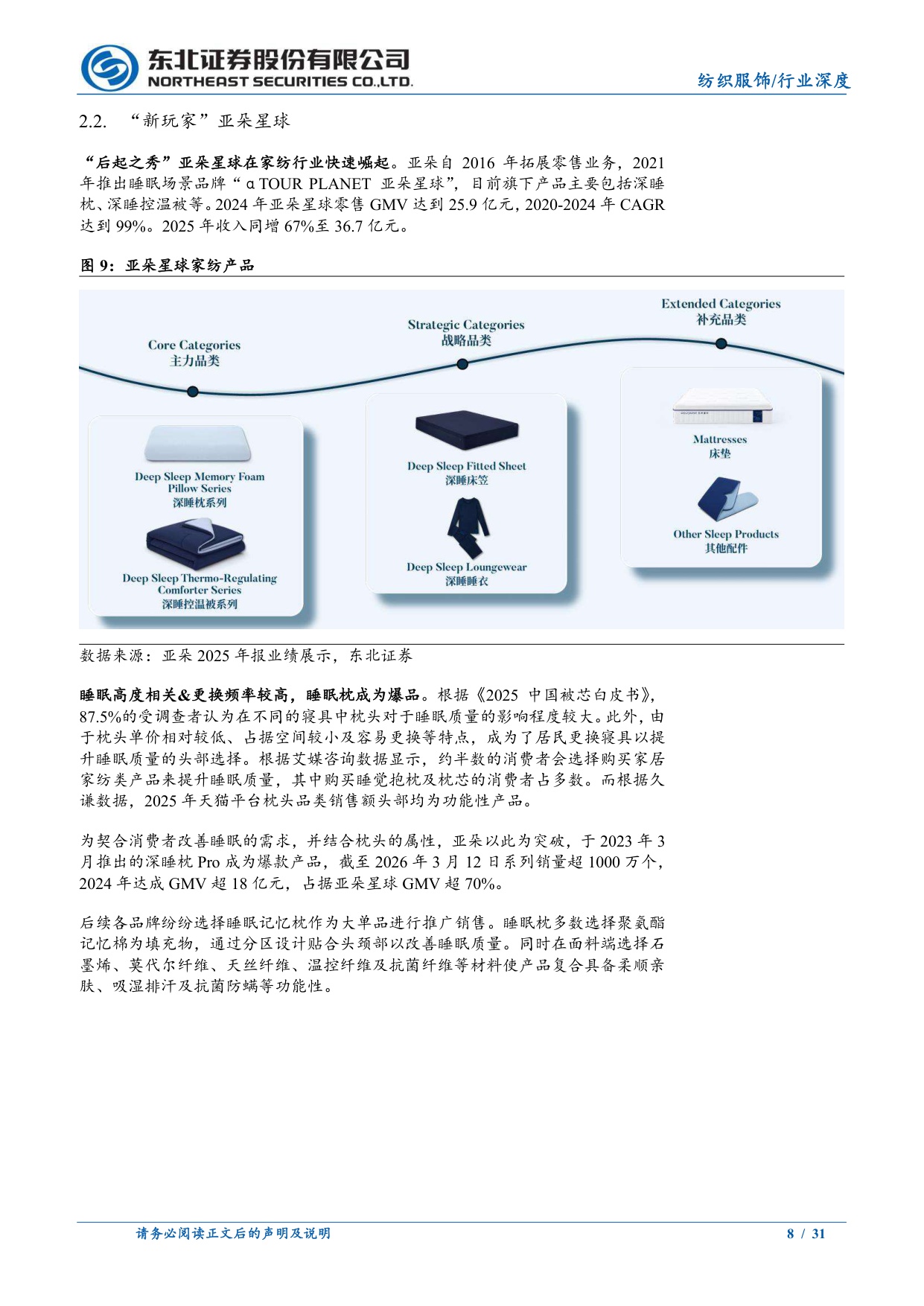 纺织服饰：睡眠经济驱动新增长，核心玩家发展空间广.pdf