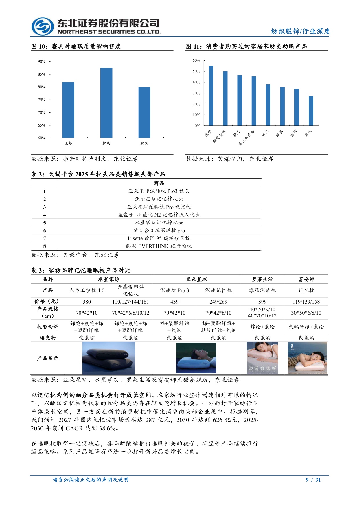 纺织服饰：睡眠经济驱动新增长，核心玩家发展空间广.pdf