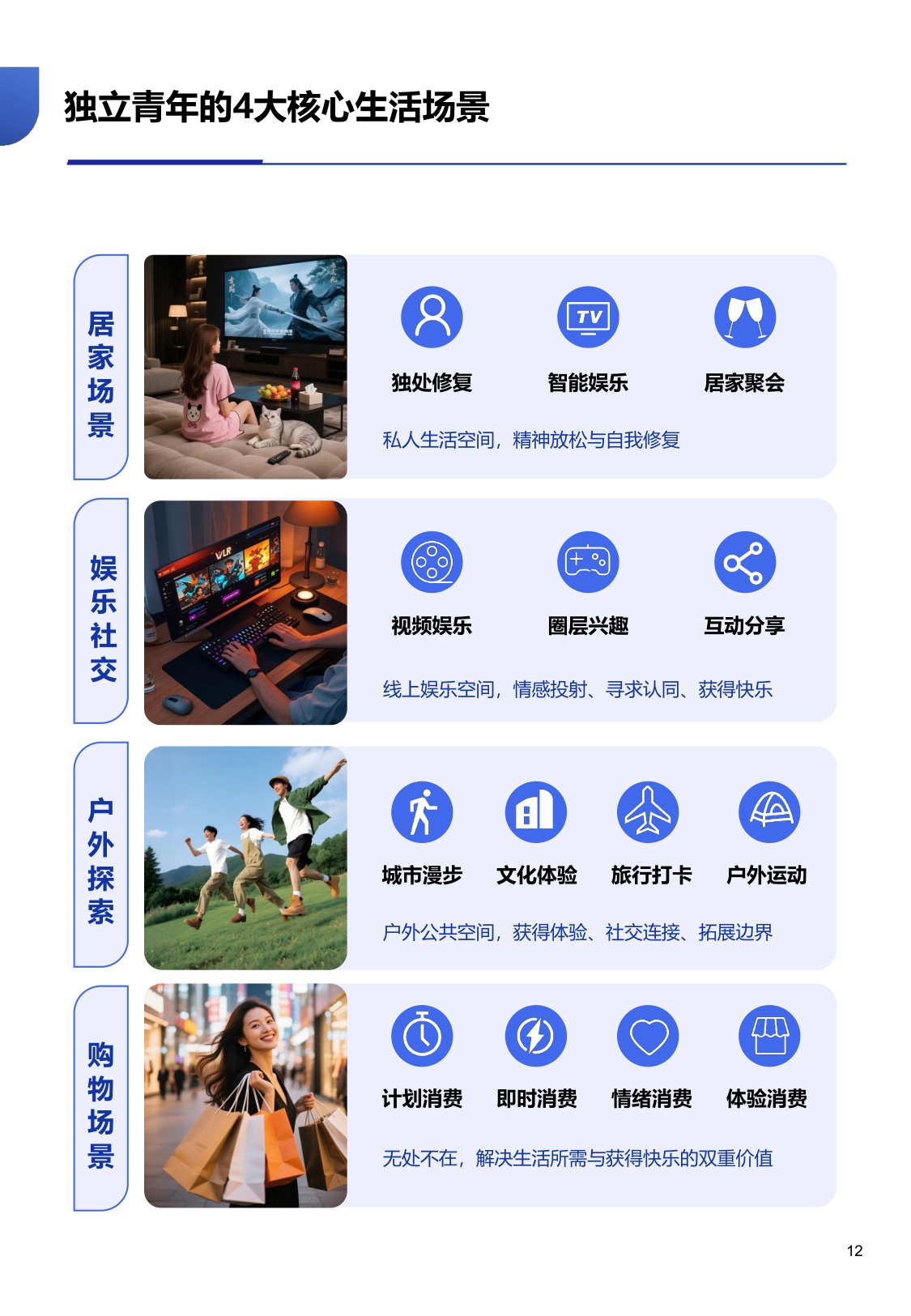 勾正科技：2026年独立青年整合营销白皮书.pdf