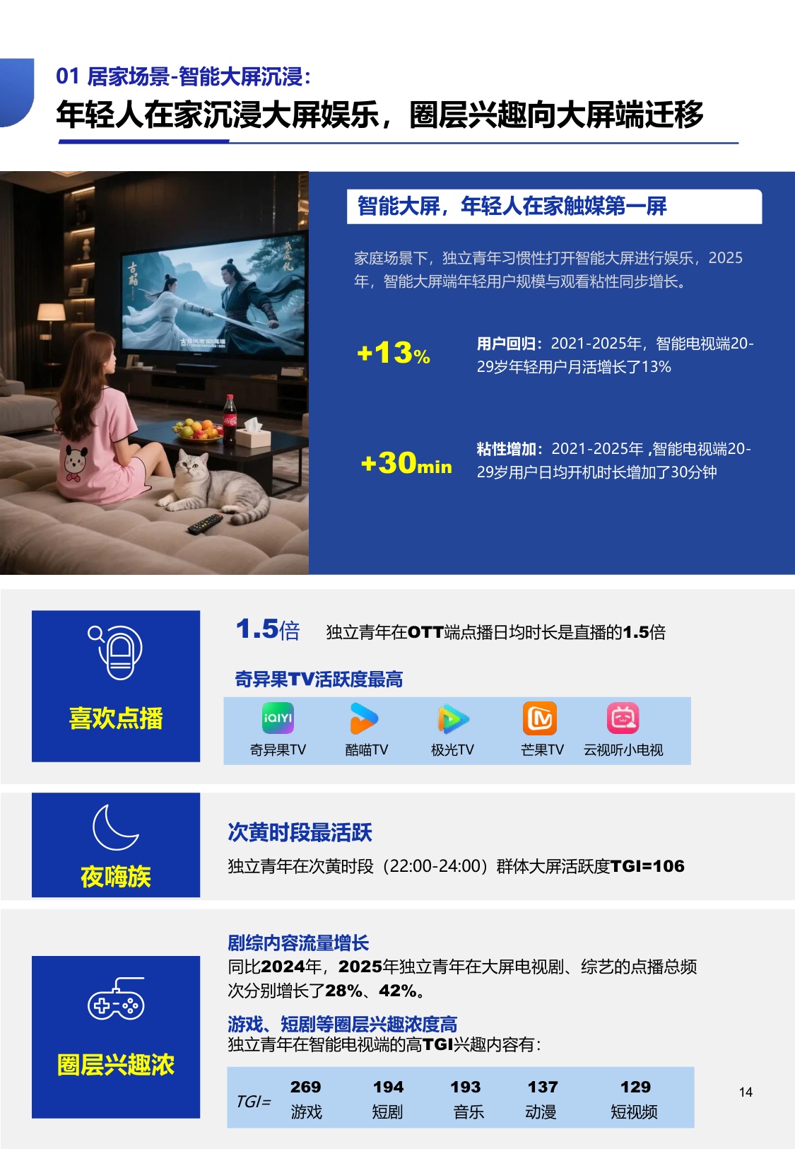 勾正科技：2026年独立青年整合营销白皮书.pdf