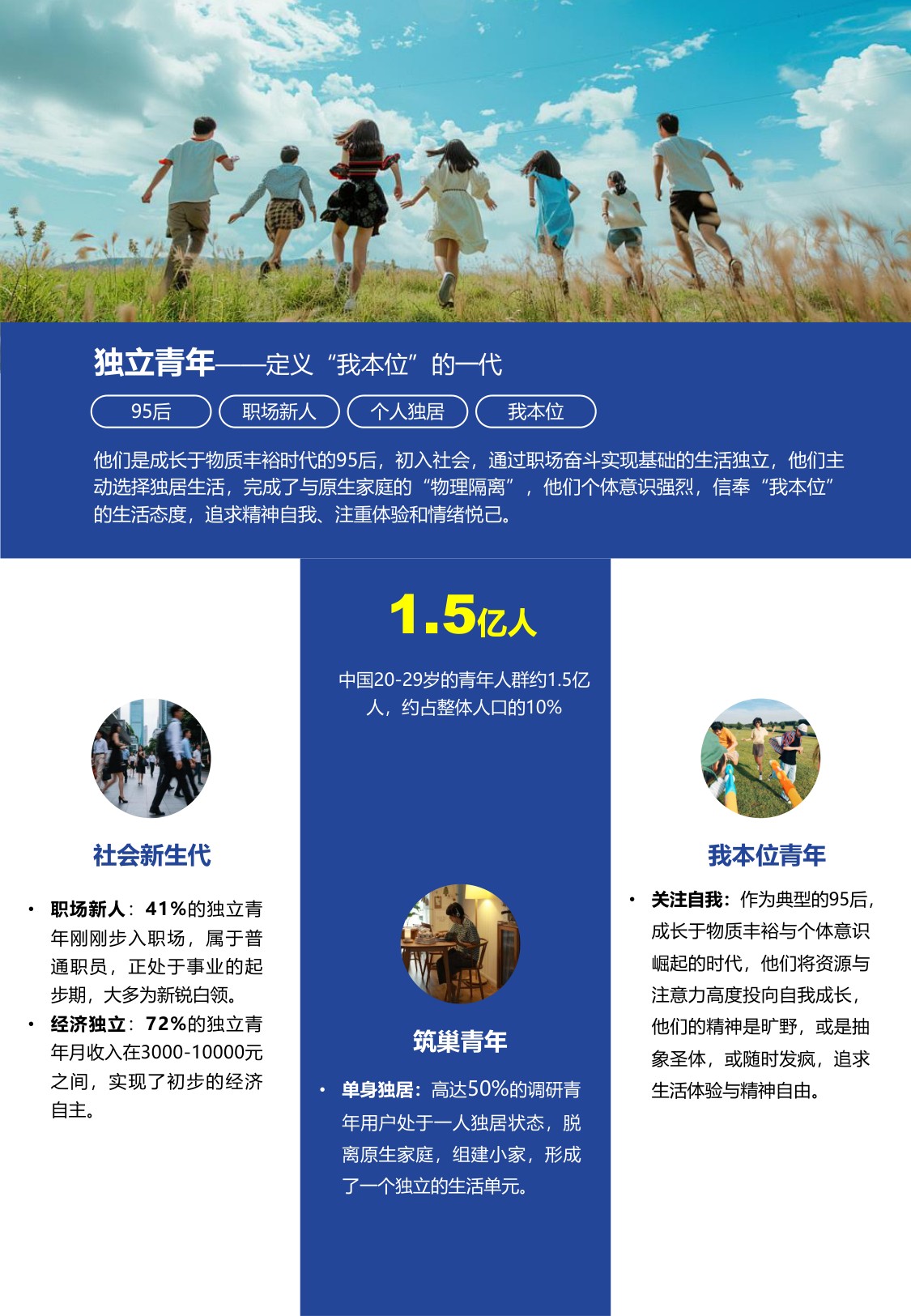 勾正科技：2026年独立青年整合营销白皮书.pdf