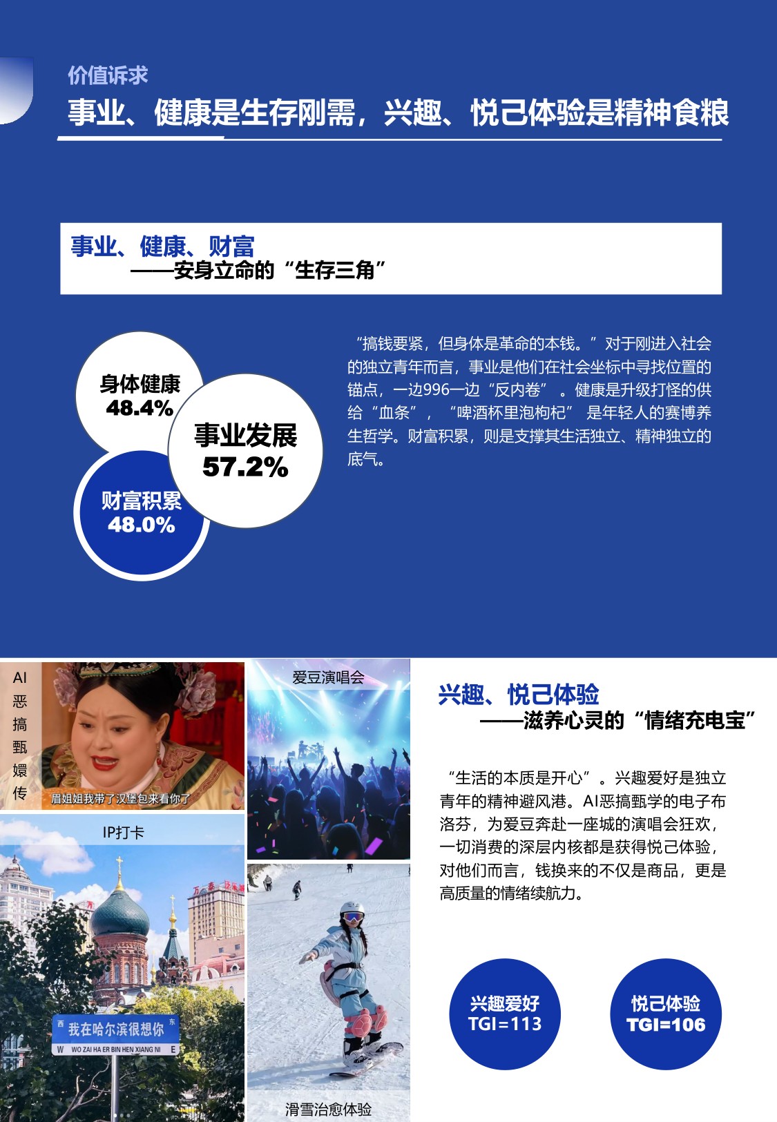 勾正科技：2026年独立青年整合营销白皮书.pdf