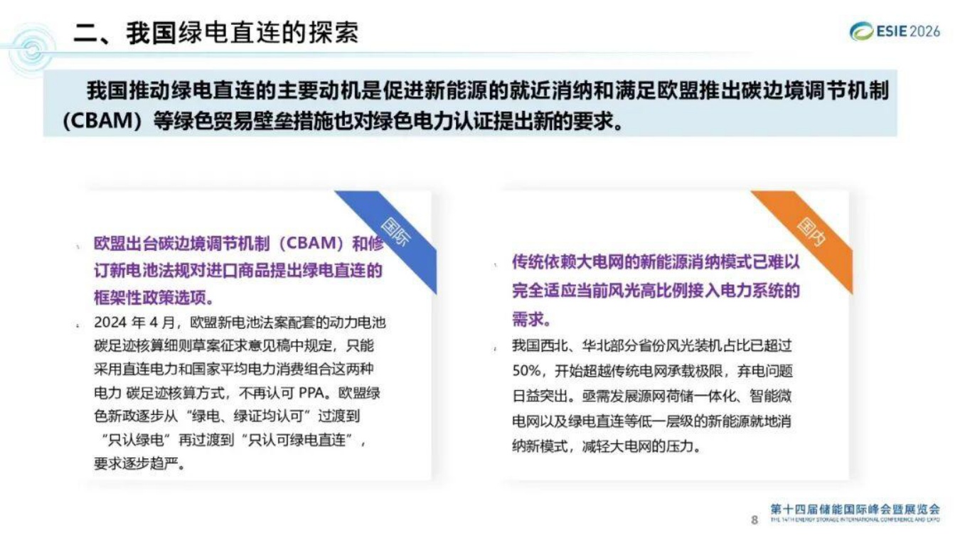 国网能源研究院PPT：绿电直连实践及发展建议.pdf