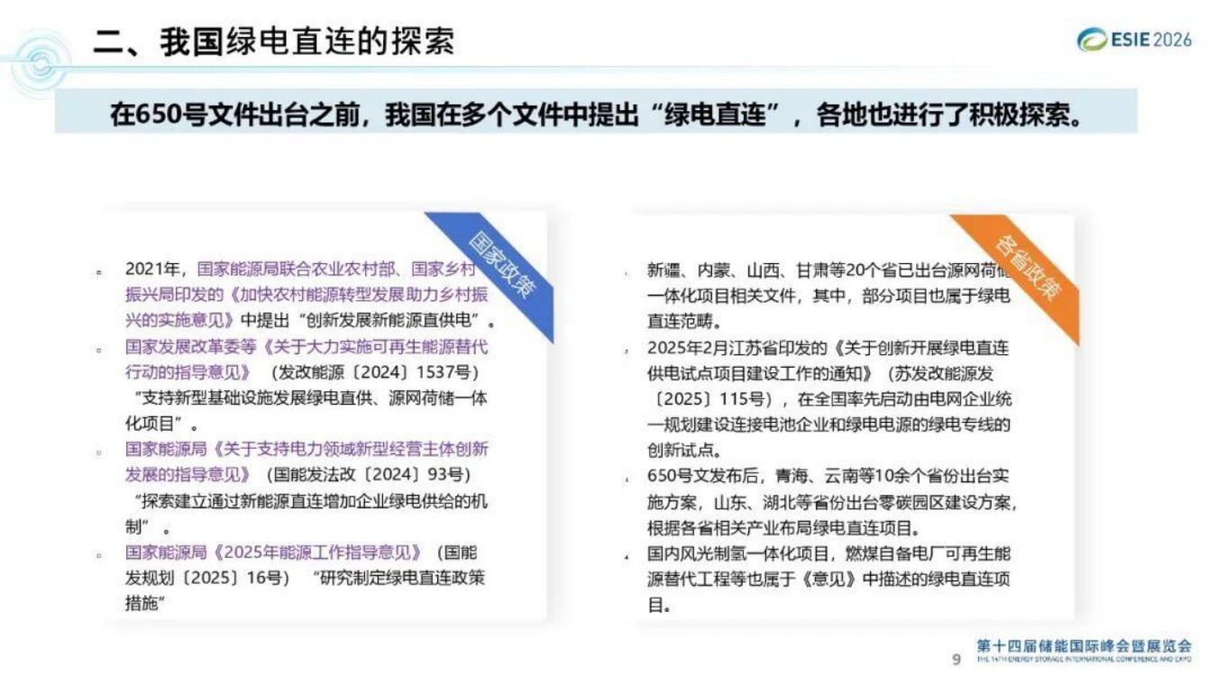 国网能源研究院PPT：绿电直连实践及发展建议.pdf