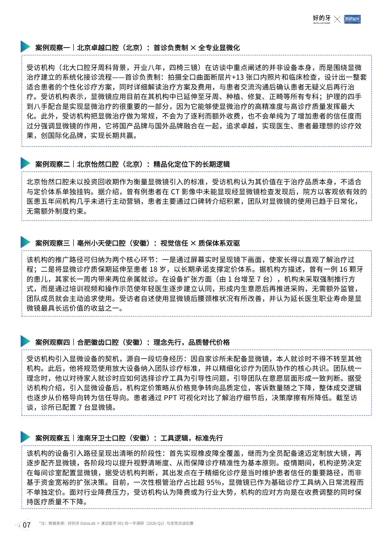 好的牙2026民营口腔显微技术应用白皮书26页.pdf