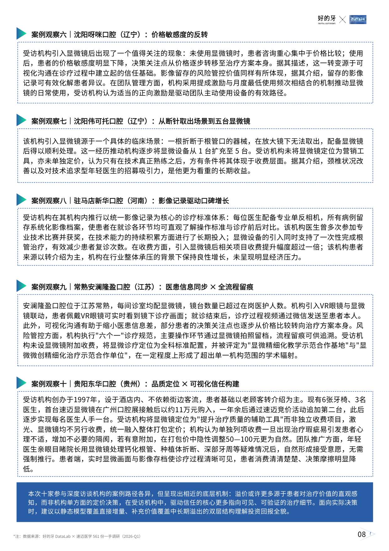 好的牙2026民营口腔显微技术应用白皮书26页.pdf