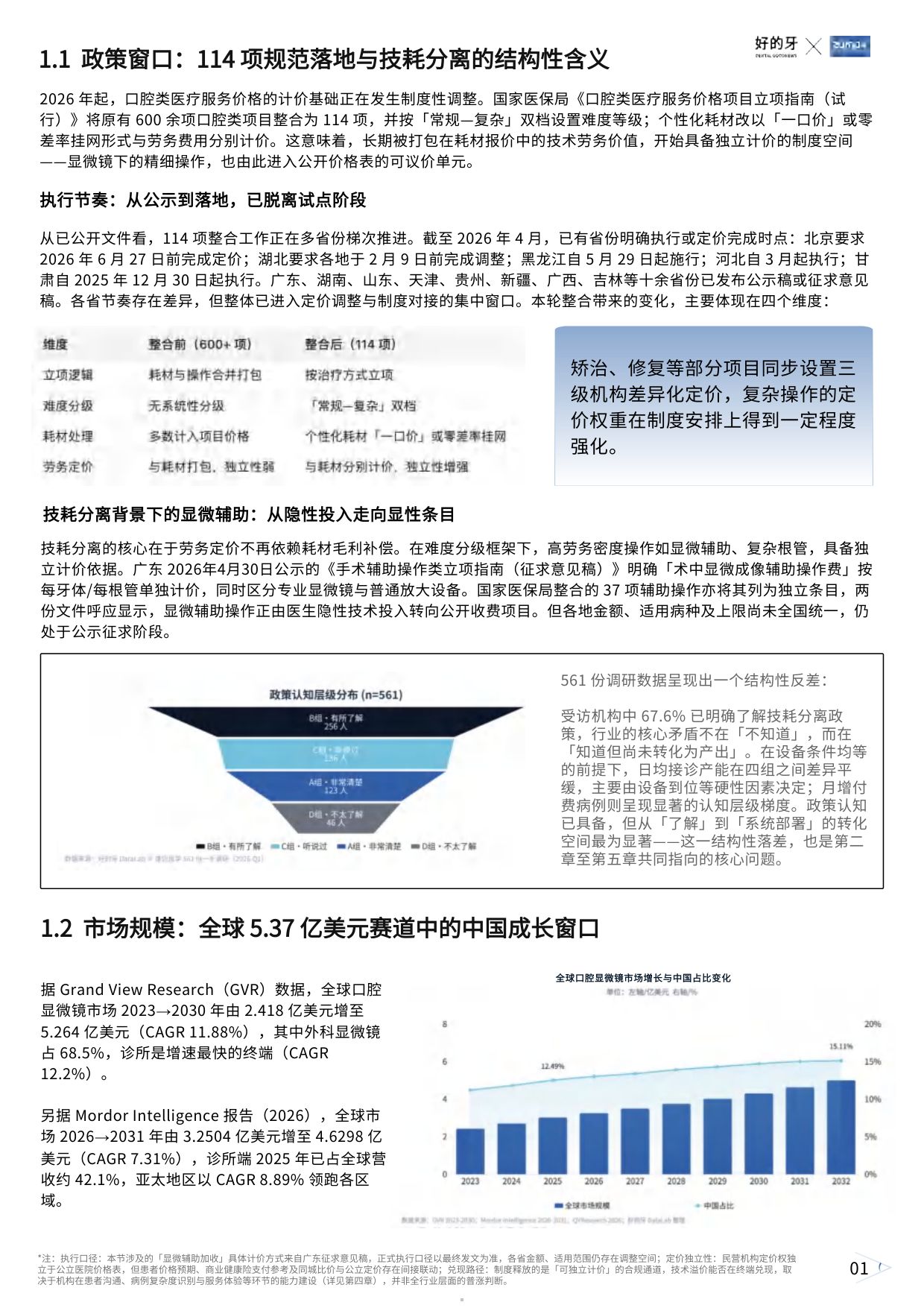 好的牙2026民营口腔显微技术应用白皮书26页.pdf