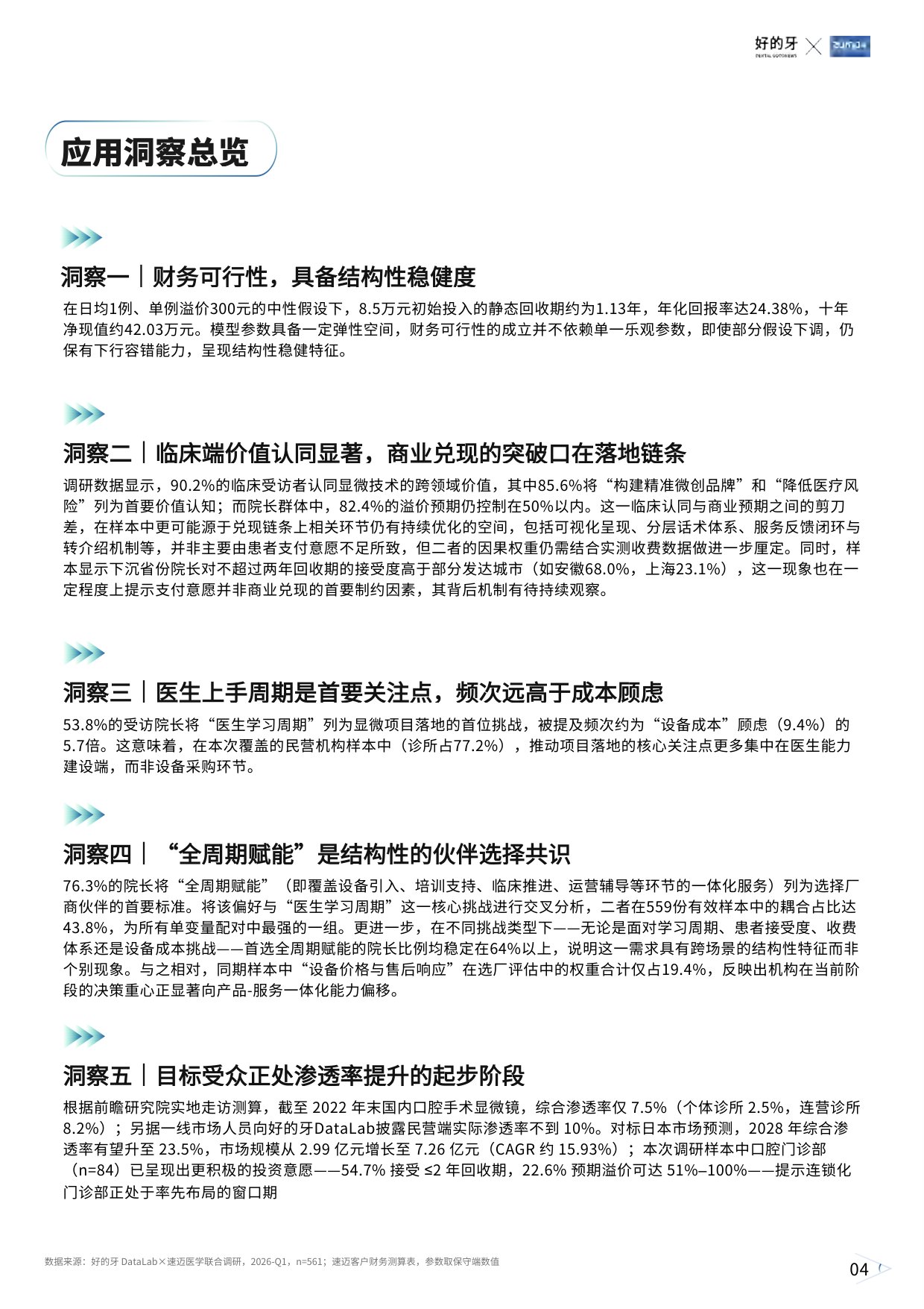 好的牙2026民营口腔显微技术应用白皮书26页.pdf