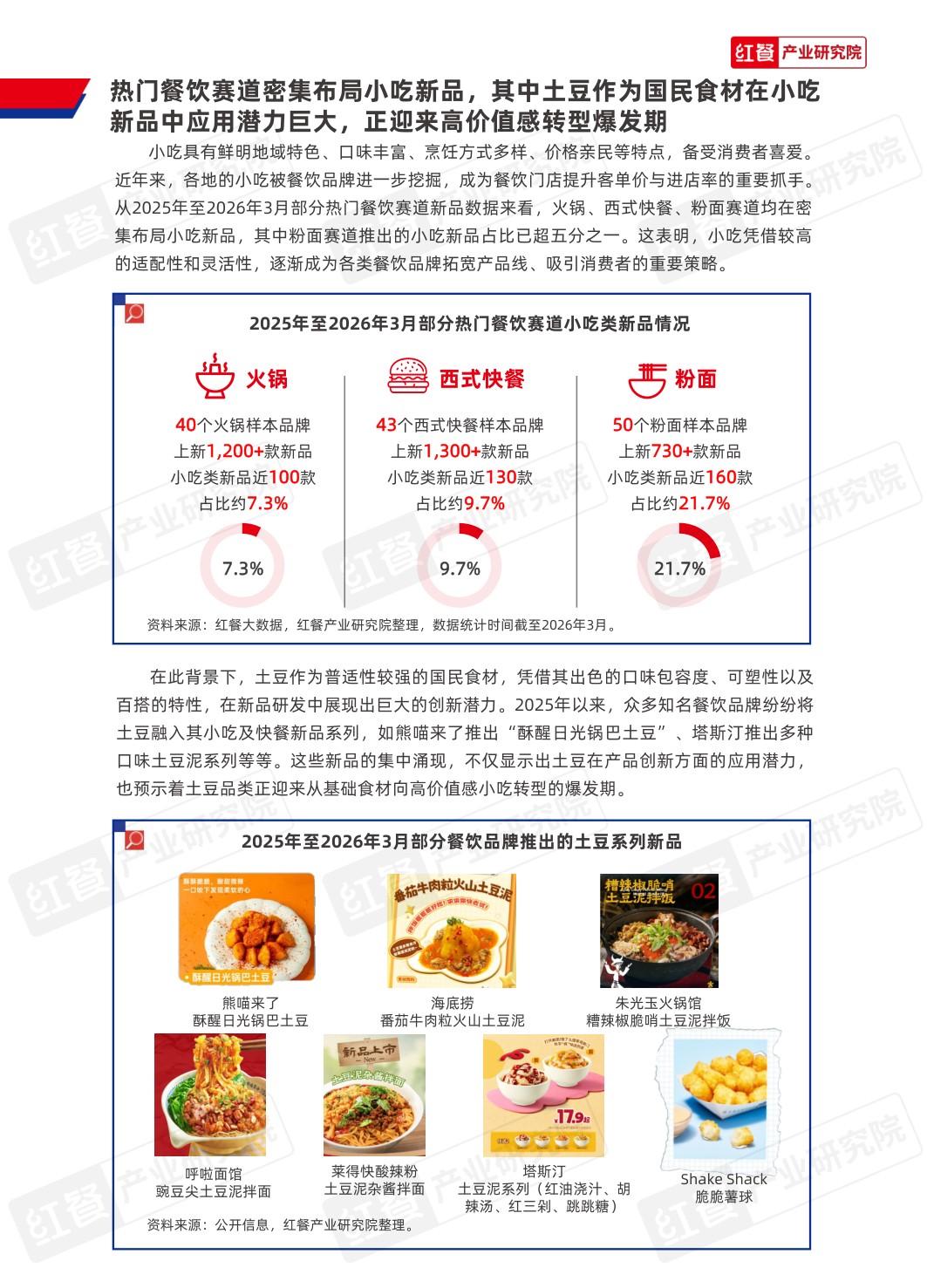 红餐产业研究院：2026年中国餐饮供应链研究报告——芙蓉嘴中国土豆应用方案.pdf
