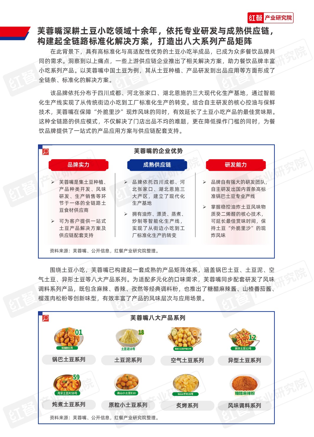 红餐产业研究院：2026年中国餐饮供应链研究报告——芙蓉嘴中国土豆应用方案.pdf